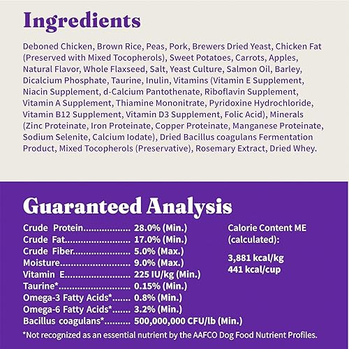 Vista 9 de Halo Holistic - Alimento para perros de raza pequeña, receta de pollo y arroz integral sin jaula, alimentos secos para perros de granos saludables