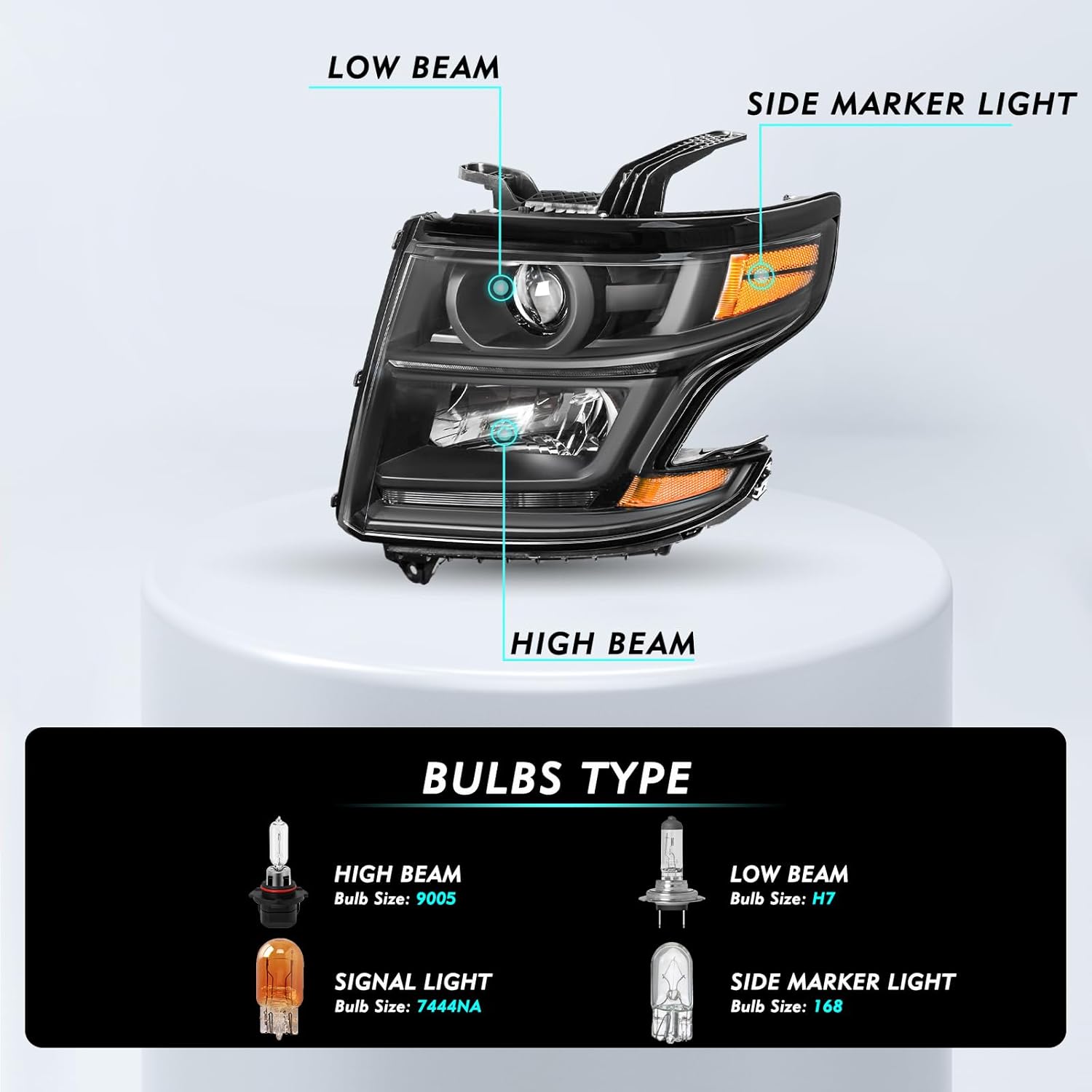 LED DRL Projector Headlights Assembly Compatible with 2015-2020 Chevy Tahoe Suburban Halogen Headlamp w/Bulbs Black Housing Amber Reflector