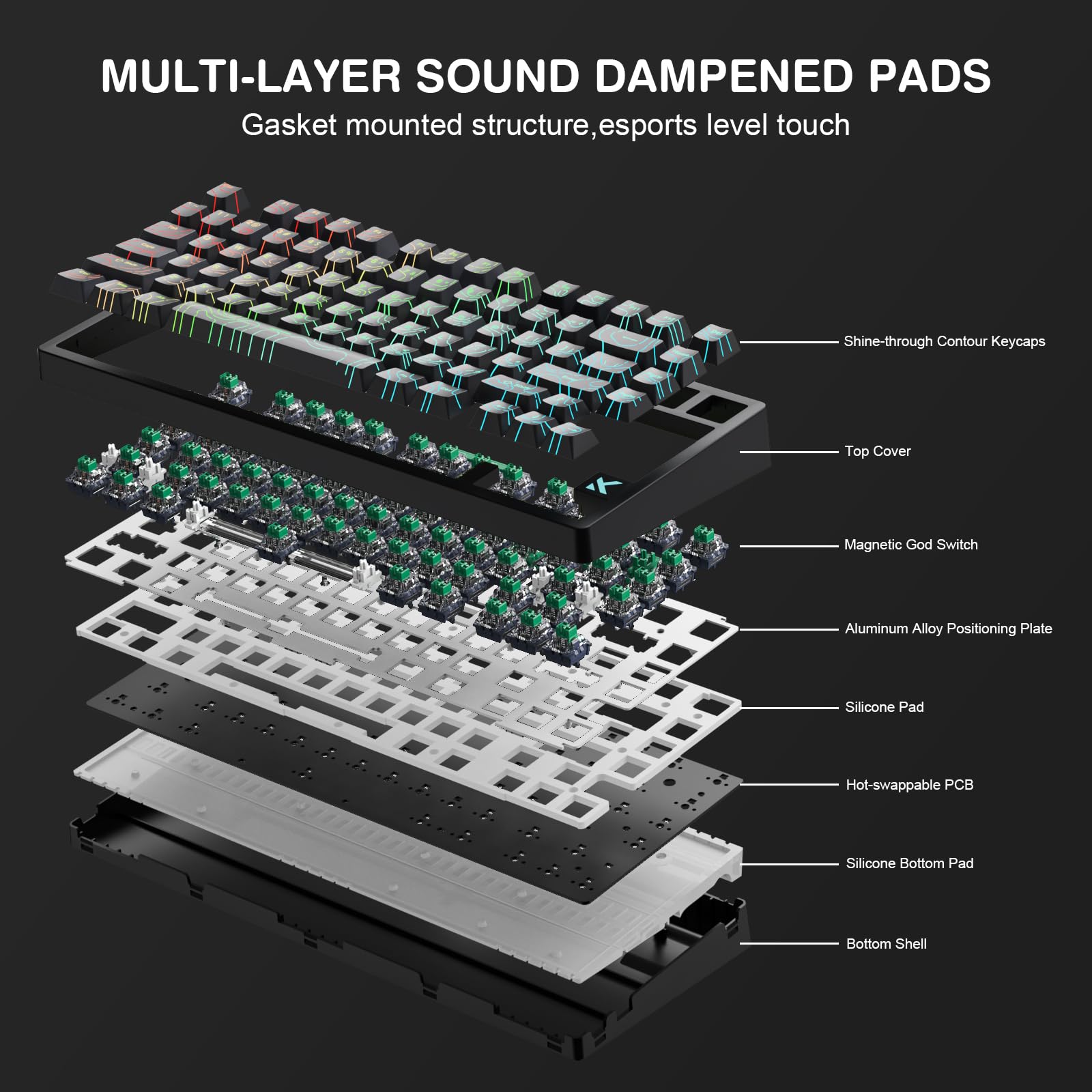 Tastiera magnetica MCHOSE Jet75, tastiera da gioco cablata al 75%, interruttore effetto hall, modalità trigger rapido, frequenza di polling 8K Hz, lanterna 0,1 ms, retroilluminazione RGB