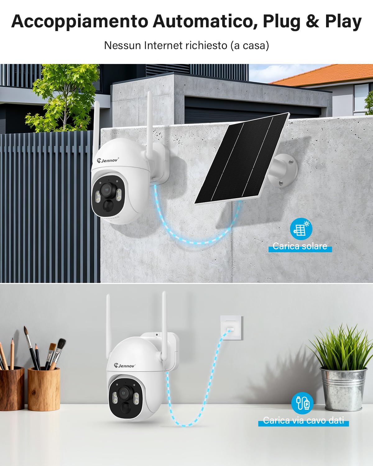 Jennov Kit Telecamere Videosorveglianza Solare con Monitor, 10CH NVR Touch | 5MP Telecamera Solare con 360° Pan&Tilt, Visione Notturna a Colori, Rilevamento PIR, Senza Abbonamento, EseeCloud APP