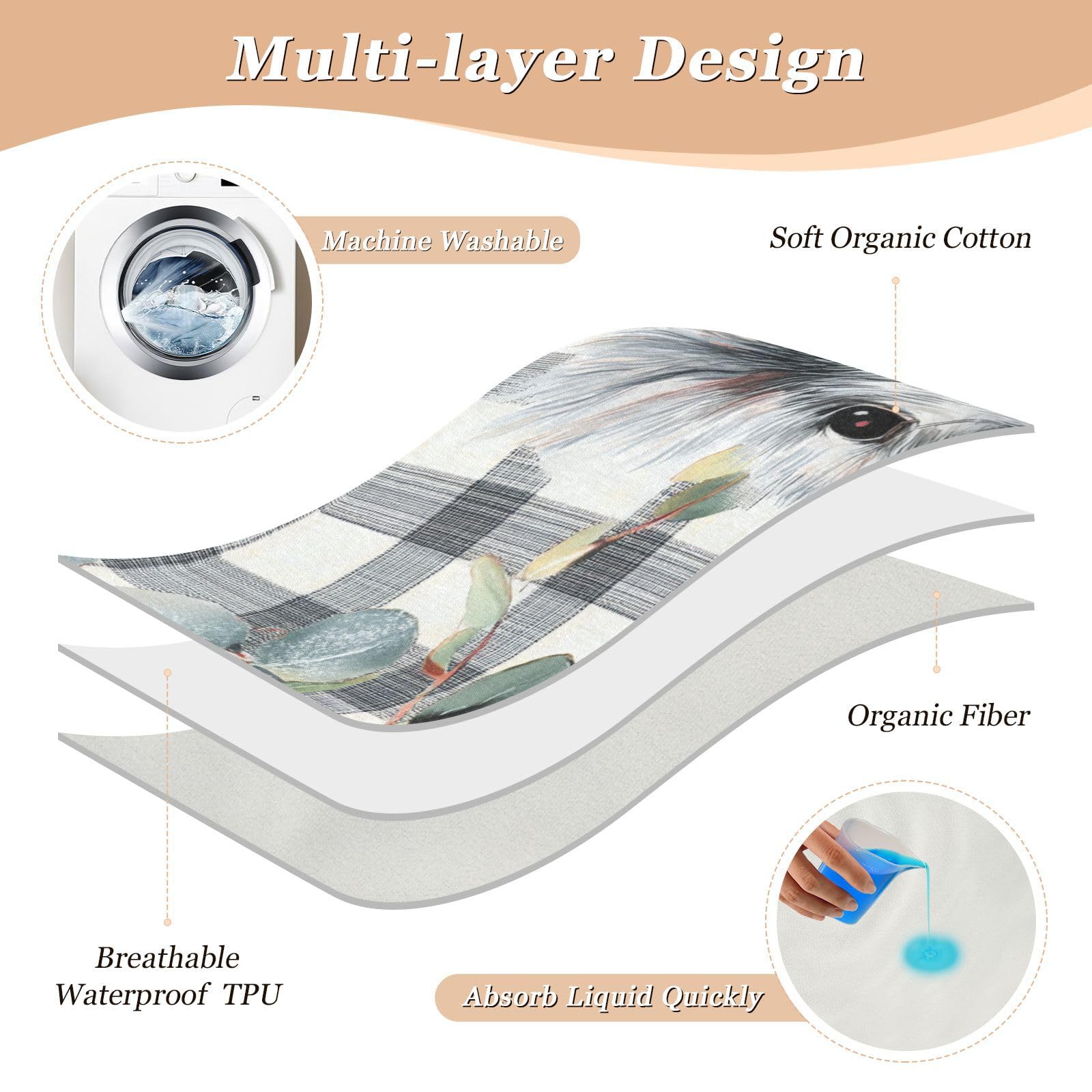 Extra Large Resuable Training Pee Pads for Kids Water Resistant Crib Pee Mattress Pad Leakproof Quick Drying Pad Liner for Children Adults Pets 52x34in Buffalo Plaid Rabbit Bunny Eucalyptus Easter