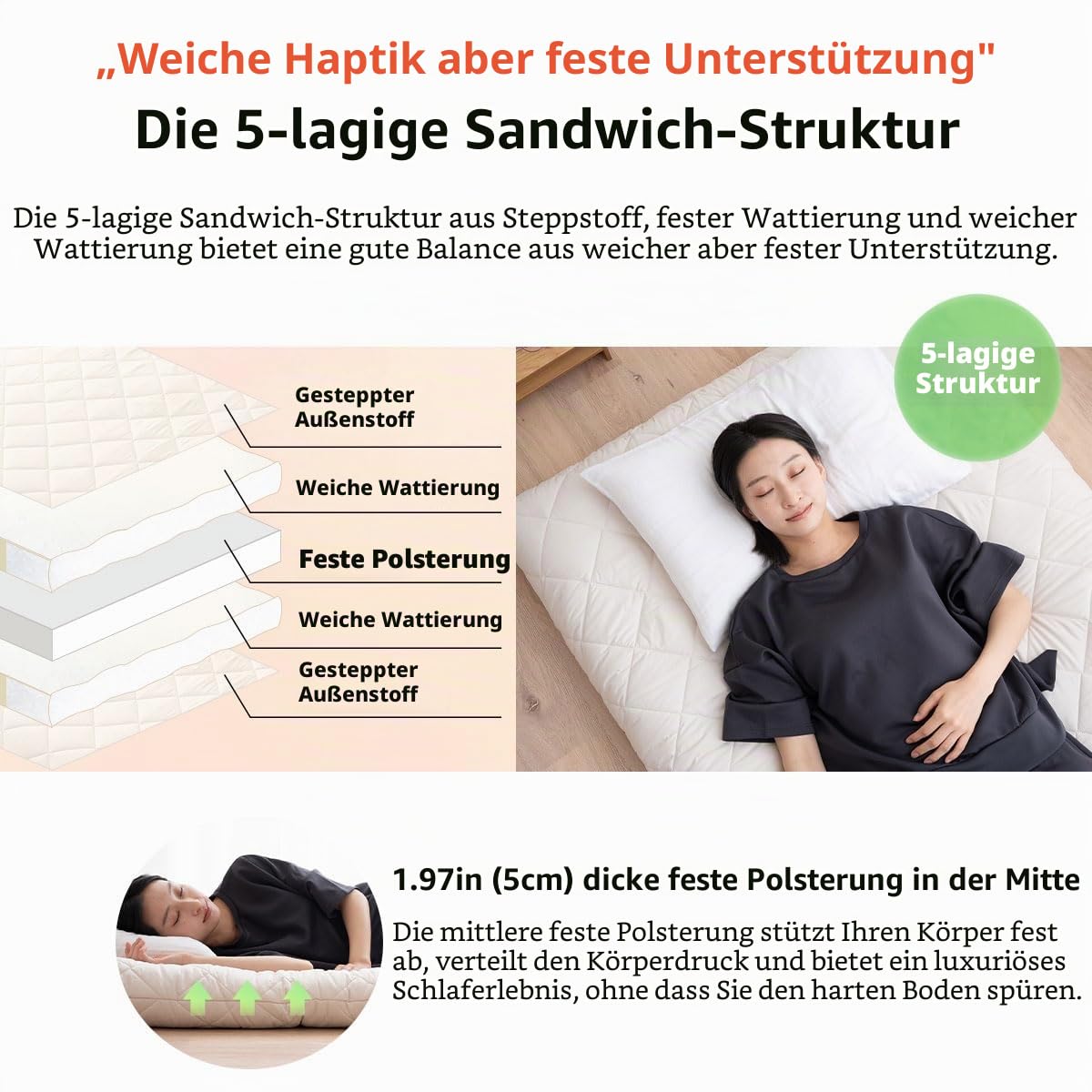 EMOOR Extradicke Japanische Futonmatratze Ohne Saum 140 x 200 cm Weiß, Hergestellt in Japan Faltbares Bodenschlafbett Tatami-Matte