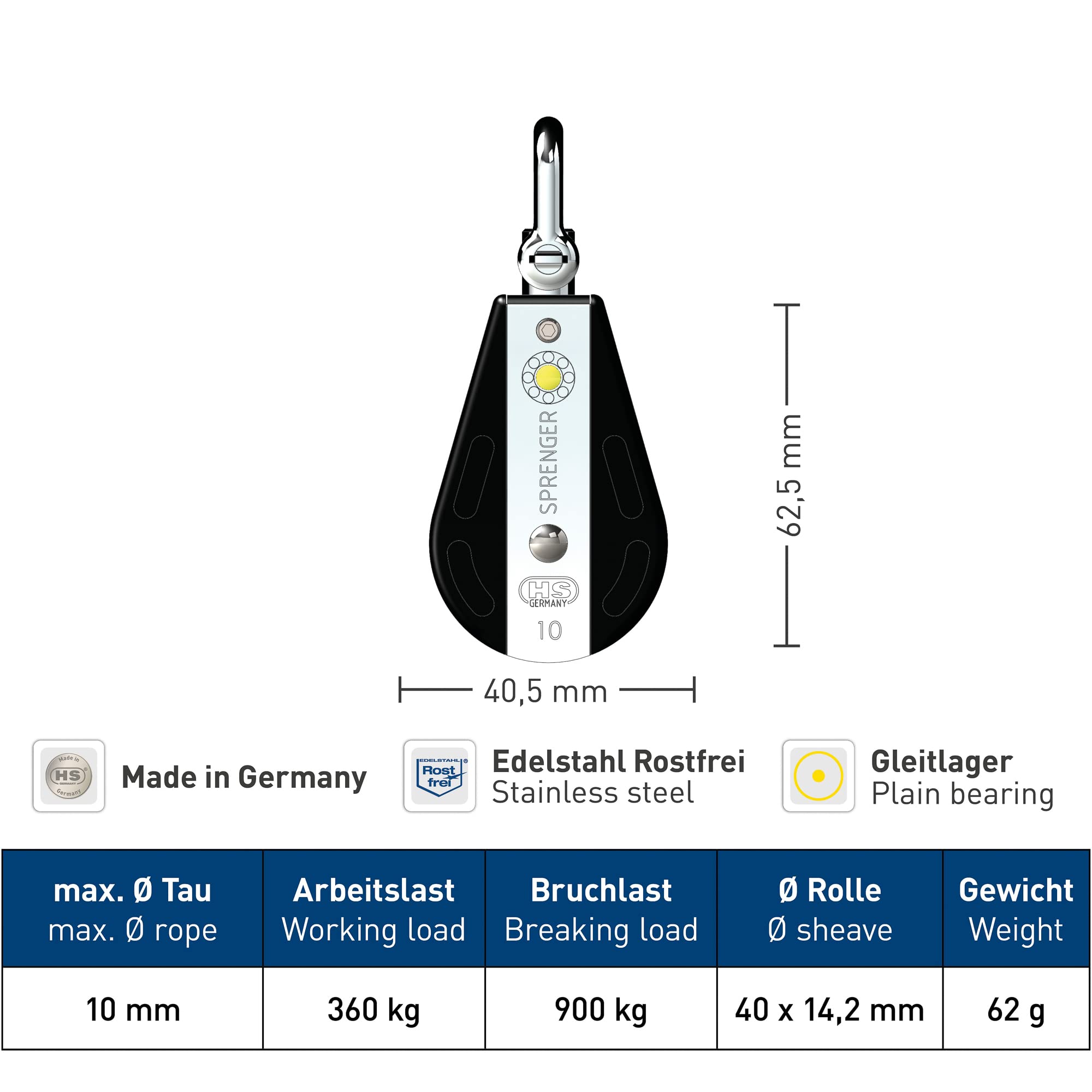 S-Block Gleitlager 10 mm - 1 Rolle, Wirbel