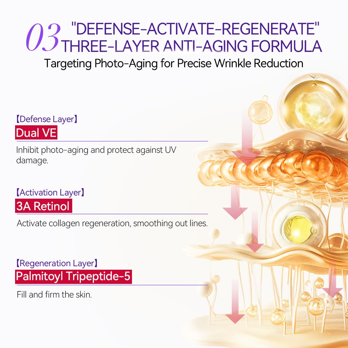 LANBENA Retinol Rejuvenating Face Cream 30g for Women and Men - Face Moisturizer with Brightening & Anti-Aging Effects, Hydrating Formula for All Skin Tones, 1 Fl Oz - Image 6