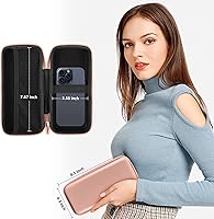 Vista 7 de iMangoo Travel Essentials Electronics Organizer Charger Case Portable Dual Zipper Shockproof Pouch Tech Purse Cord Cable Pouches Power Bank Storage