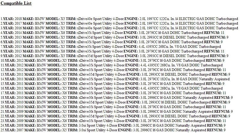 BMW 34216776937 Rear Brake Pads
