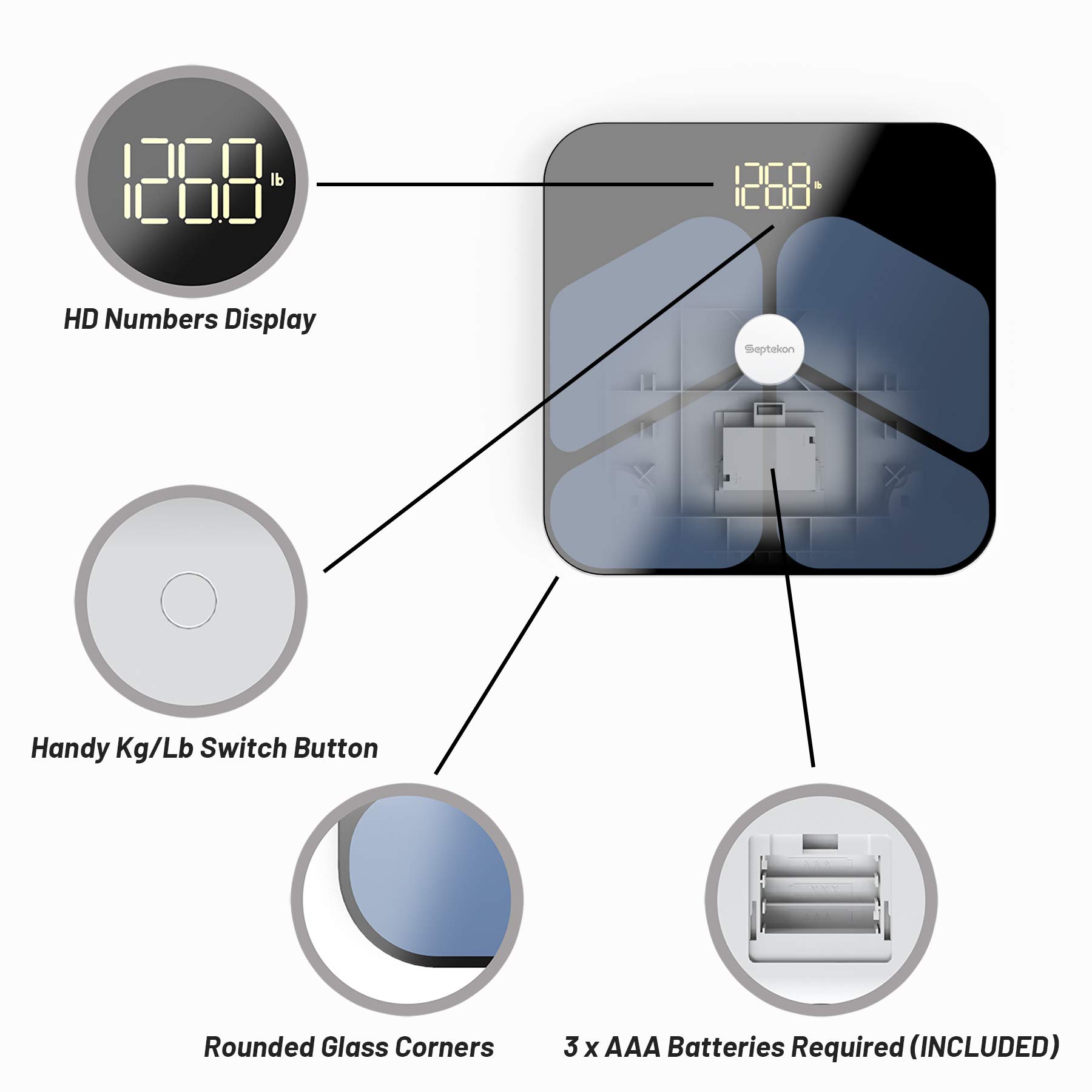 Septekon Smart Body Fat Scale Bluetooth Weight Scale with ITO Coating