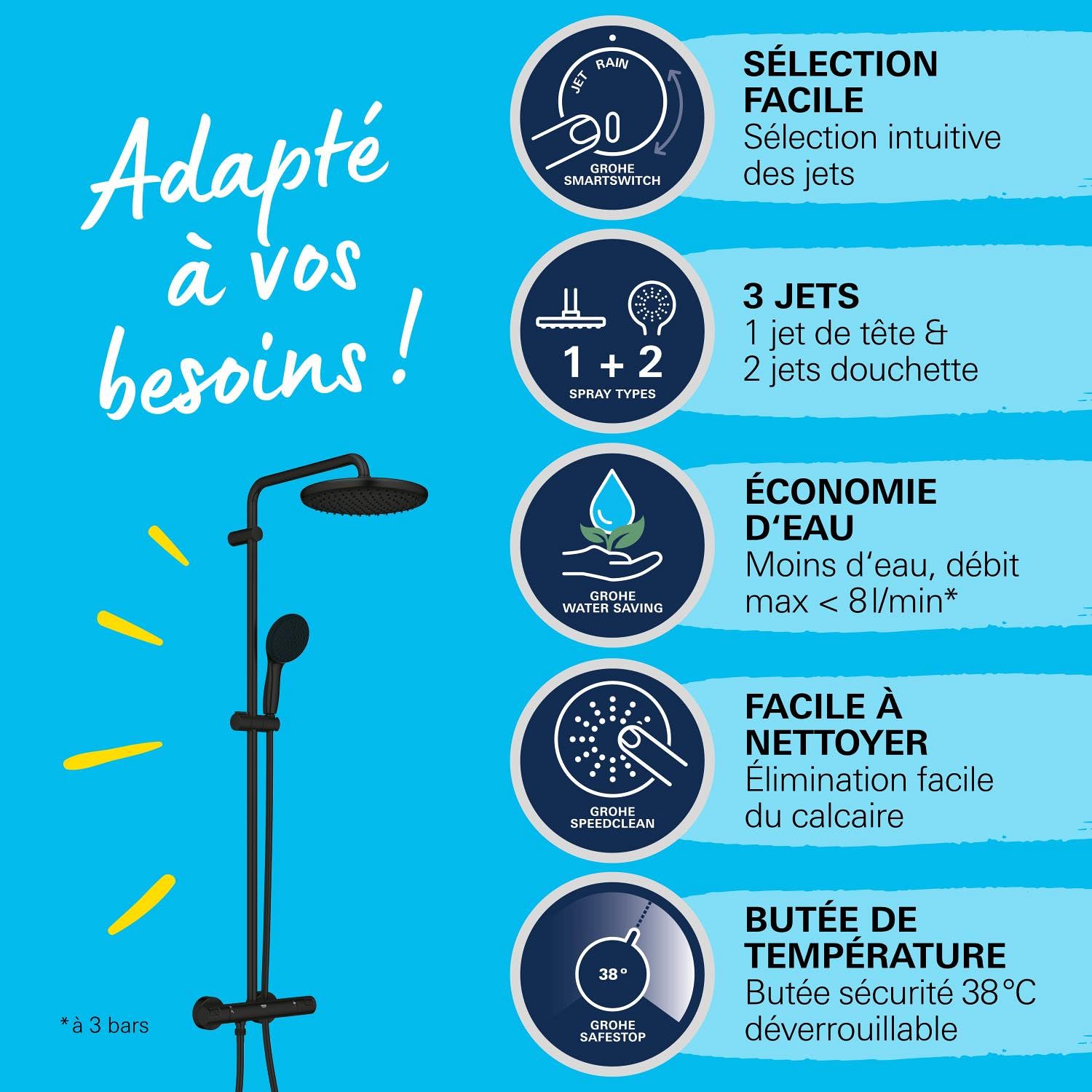 GROHE Vitalio Start System 250, Colonne de Douche avec Mitigeur Thermostatique, Douche de Tête Ronde 25cm 1 jet, Douchette Ronde 11cm 2 jets, Flexible 1.75m, Economie d'Eau, Noir Mat, 266772431