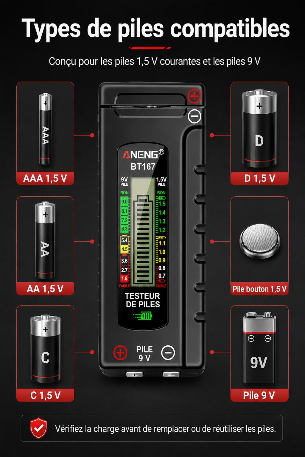VOBOR Testeur de Piles Numérique Universel, Écran LCD, Battery Tester pour Piles AA AAA C D 9V 1,5V Pile Bouton