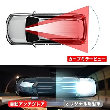 Amazon | 適合トヨタ·ランドクルーザープラド 150 2010-2023