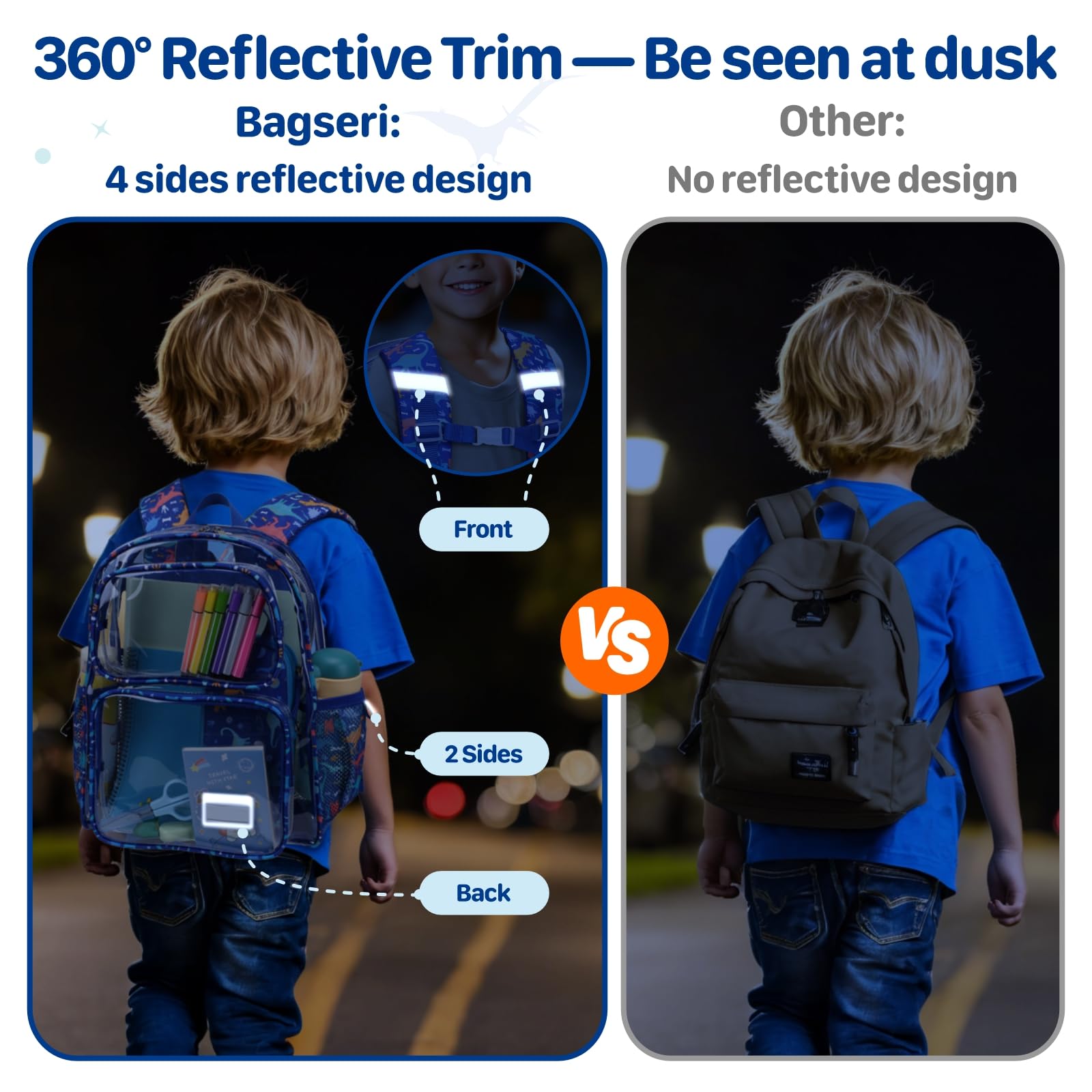 Bagseri Mochila transparente para niños, mochila transparente de 15 pulgadas para niñas y niños de 3 a 8 años, mochila transparente resistente para la escuela, 1 unidad, dinosaurio azul A, 38,1 cm