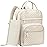 Tenot Diaper Bag Backpack for Women with Changing Pad, Baby Bag with Insulated Pockets Multifunctional Diaper Bags For Baby Girl Boy Waterproof Baby Bags For Boys Girls Maternity Bag Beige