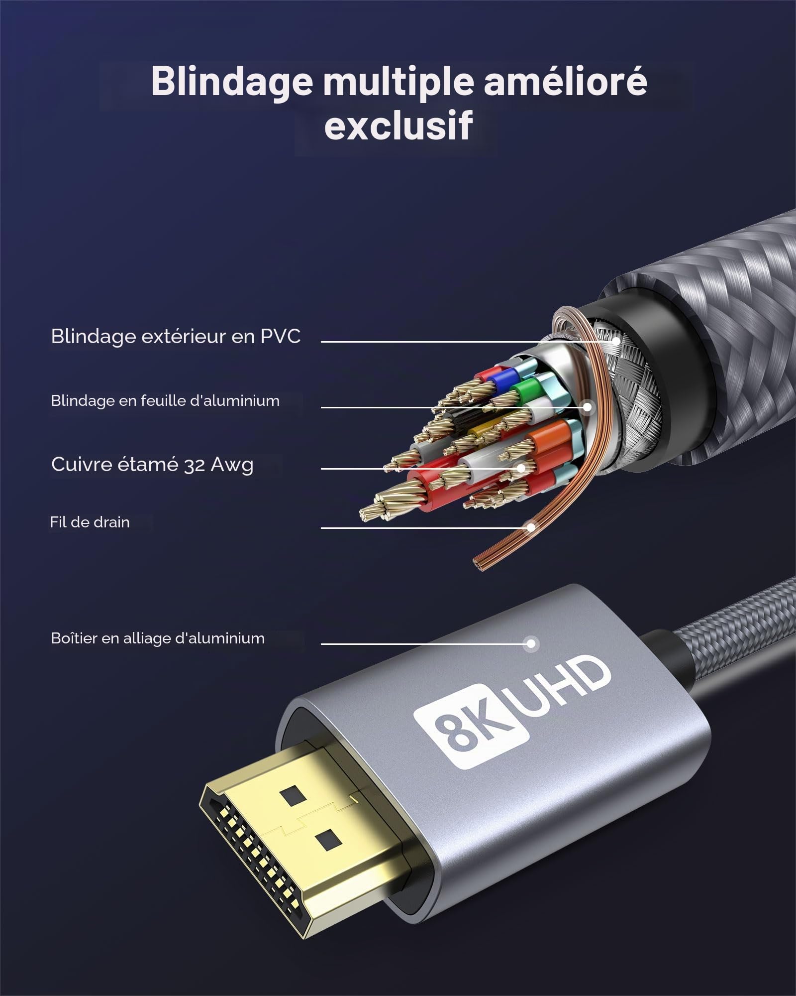Silkland 10K 8K Câble HDMI® 10M, Ultra Haut Débit 48Gbps 8K@60Hz 4K@120Hz Cordon HDMI 2.1 eARC, HDR10+ HDCP 2.2&2.3 Compatible avec Dolby Atmos/TV/PC/Monitor/Projecteur/for PS-5/for X-box
