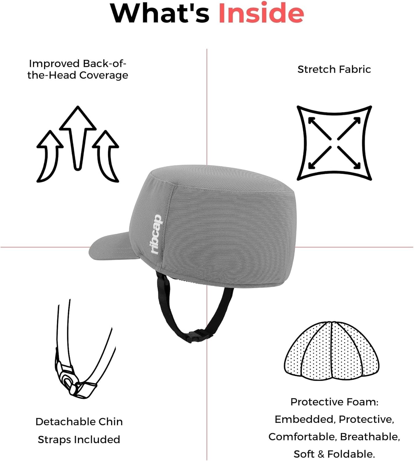Ribcap Bowie Protective Cap with Strecth Fabric Technology | Grey | Soft Cap for Epilepsy & Seizures | Medical Helmet