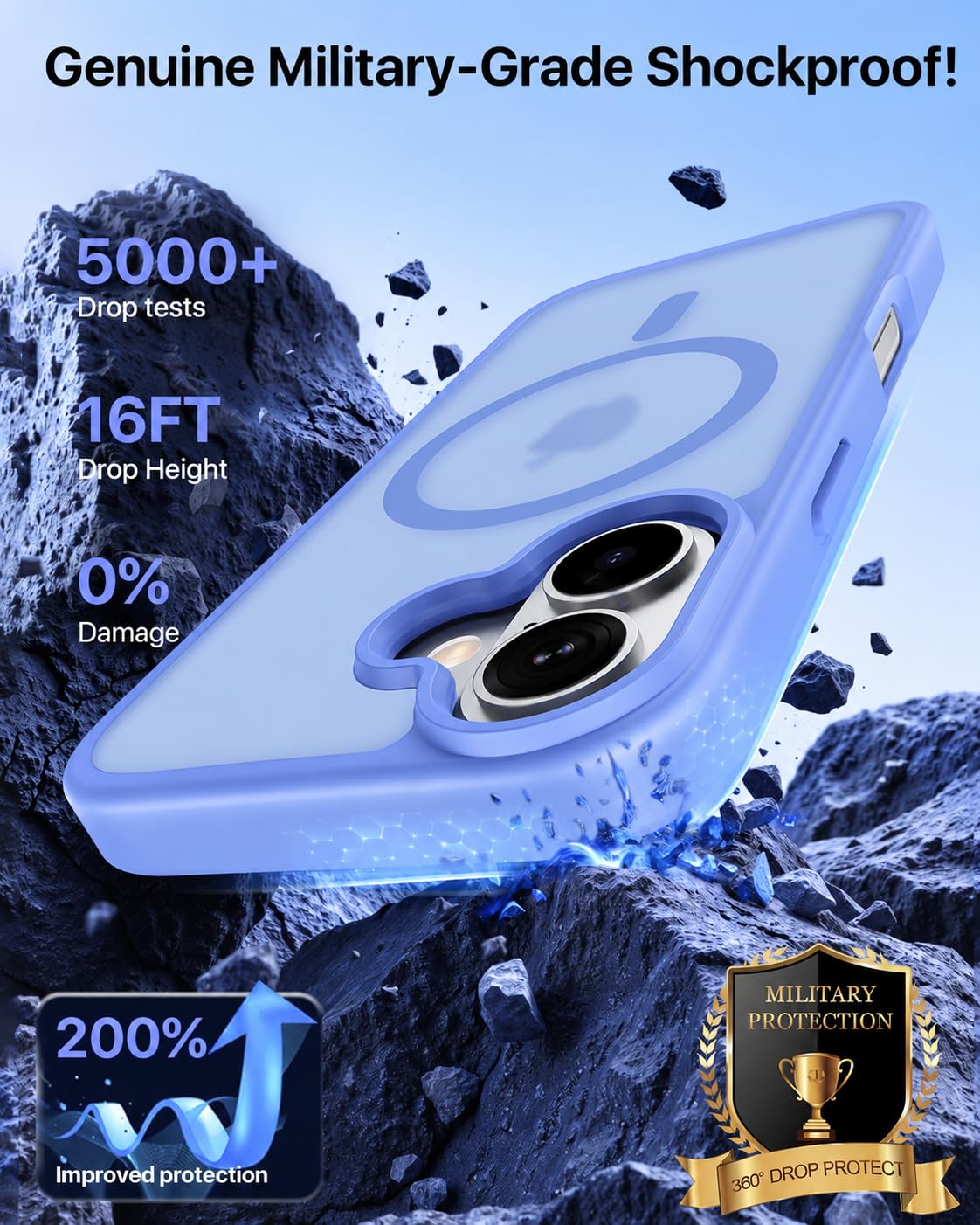 EGOTUDE iPhone 15 Mag-Safe Case - Sky Blue -3 EGOTUDE iPhone 15 Mag-Safe Case - Sky Blue -3