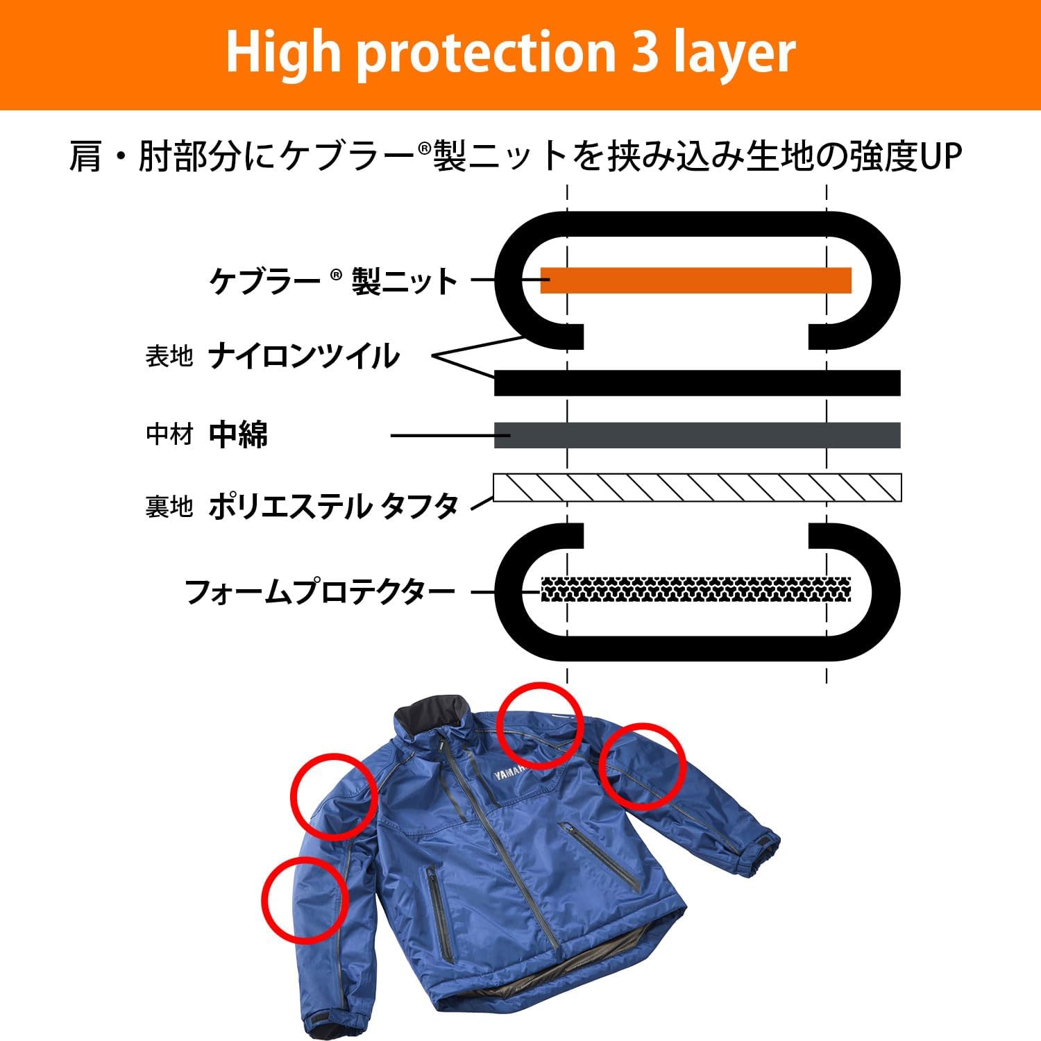 ヤマハ発動機(Yamaha) 秋・冬ライディングジャケット RY2002 ウィンタージャケット