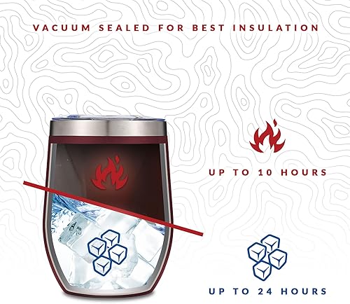Miniatura 5 de ICEHOLE Vaso de vino aislado de 12 onzas con tapa a prueba de fugas, acero inoxidable de doble pared aislada al vacío, vaso de vino a prueba de