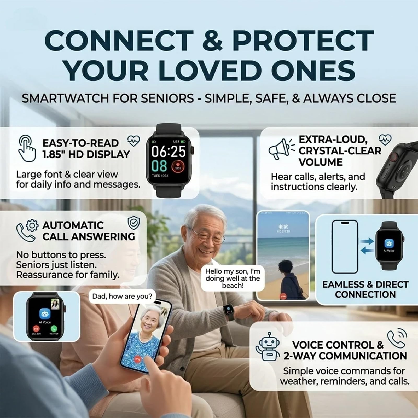 GPS Smartwatch für Senioren mit Sturzerkennung, SOS Notruf, HD Videoanruf Gesundheitsüberwachung, 1,83-Zoll-HD-Bildschirm IP67 Wasserfest, SIM Karte Erforderlich für Alzheimer Black