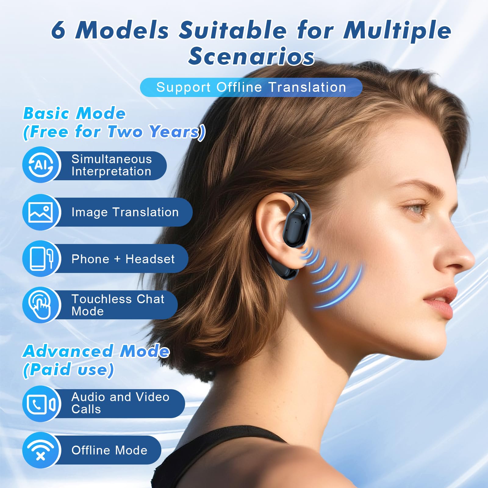 AI Auriculares de traducción en Tiempo Real, 6 Modos de traducción, admite 150 Idiomas y traducción sin conexión, Auriculares traductor Bluetooth 5.4, adecuados para reuniones y Viajes.