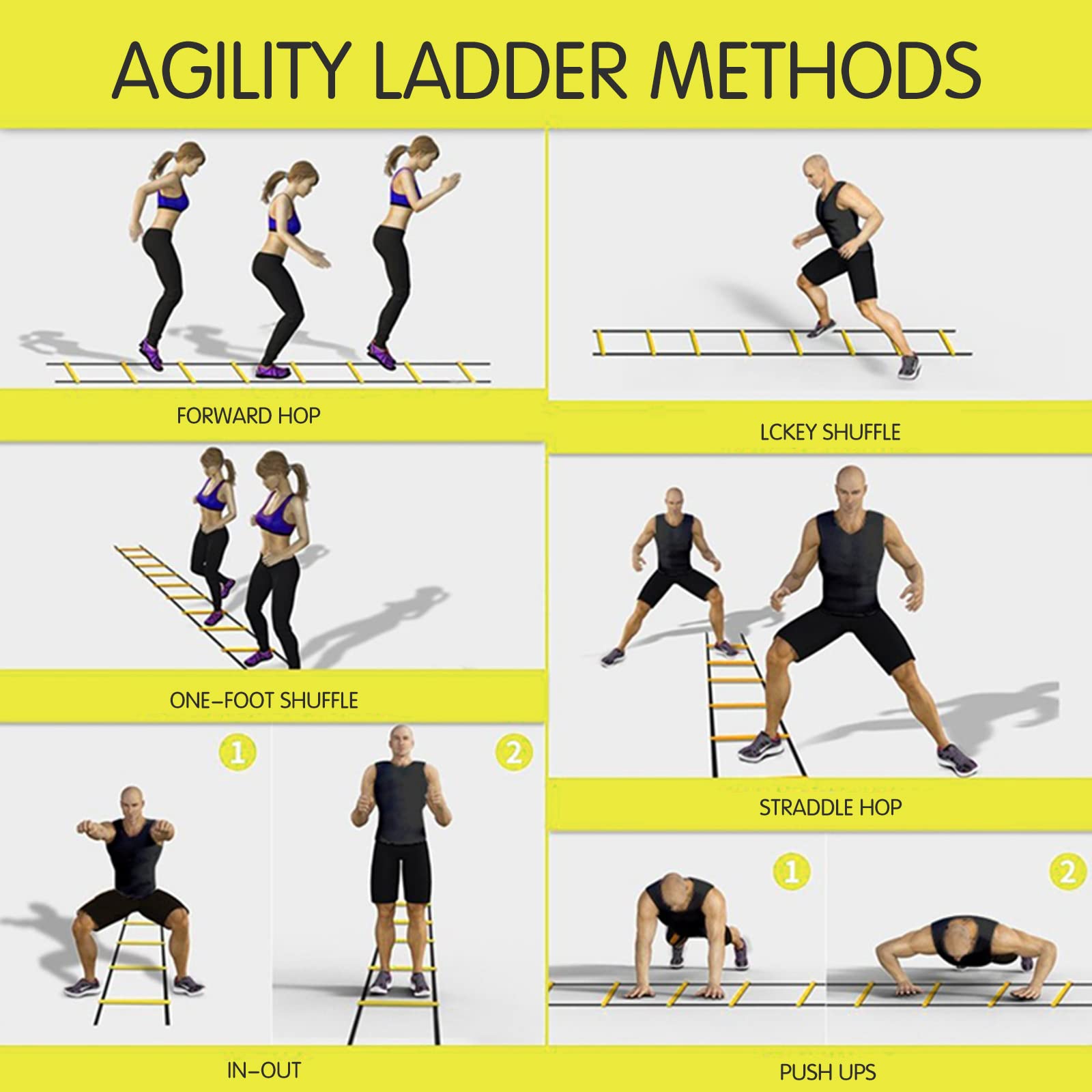 Agility-Leiter Für Sporttraining - 5m Geschwindigkeitsleiter Mit 10 Sprossen Inkl. Tragetasche