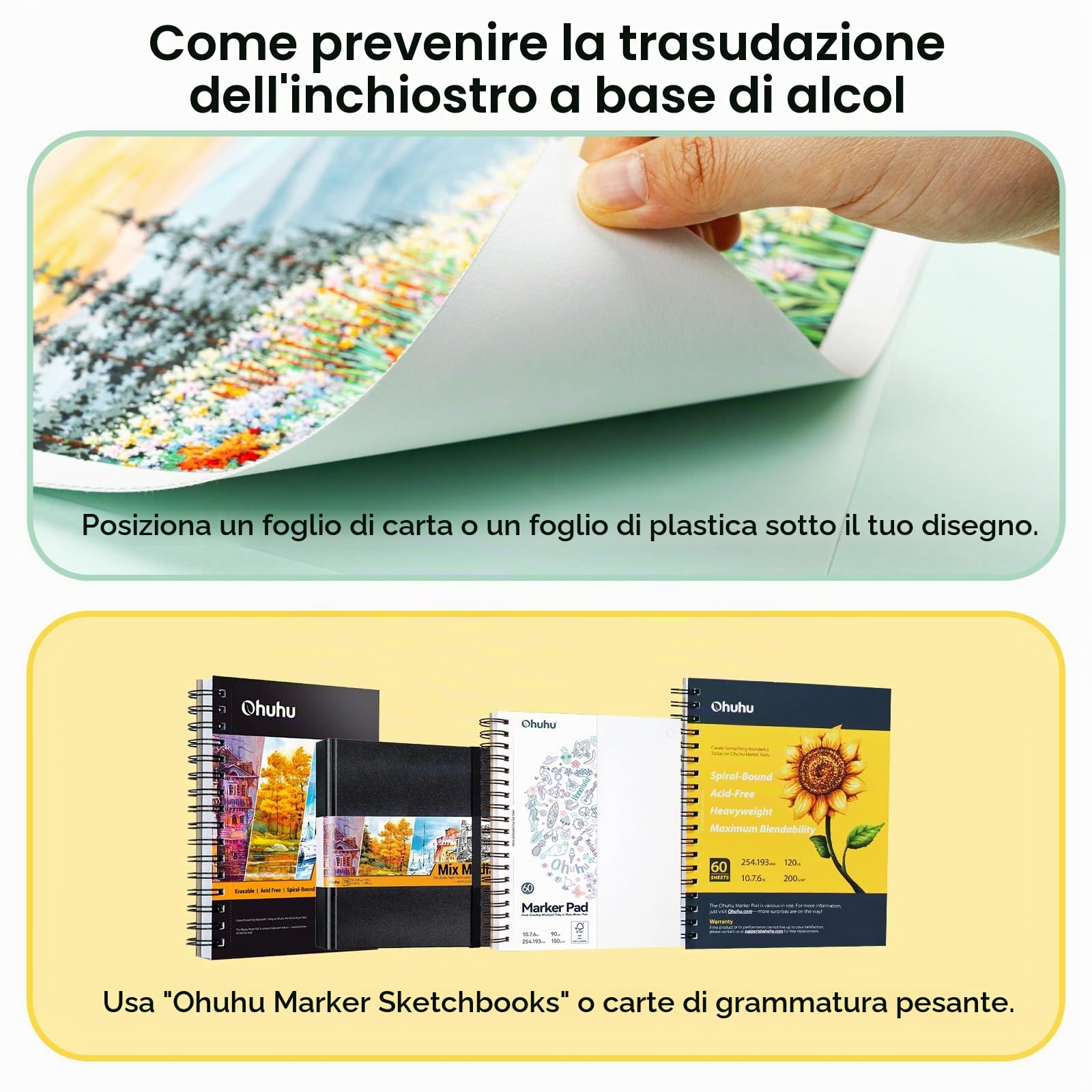 Ohuhu markers, 47+1 colori Pennello e scalpello con doppia punta per pennarelli ad alcool Facile sfumatura per artisti principianti studenti Colorazione Schizzi Illustrazioni Anime e Manga