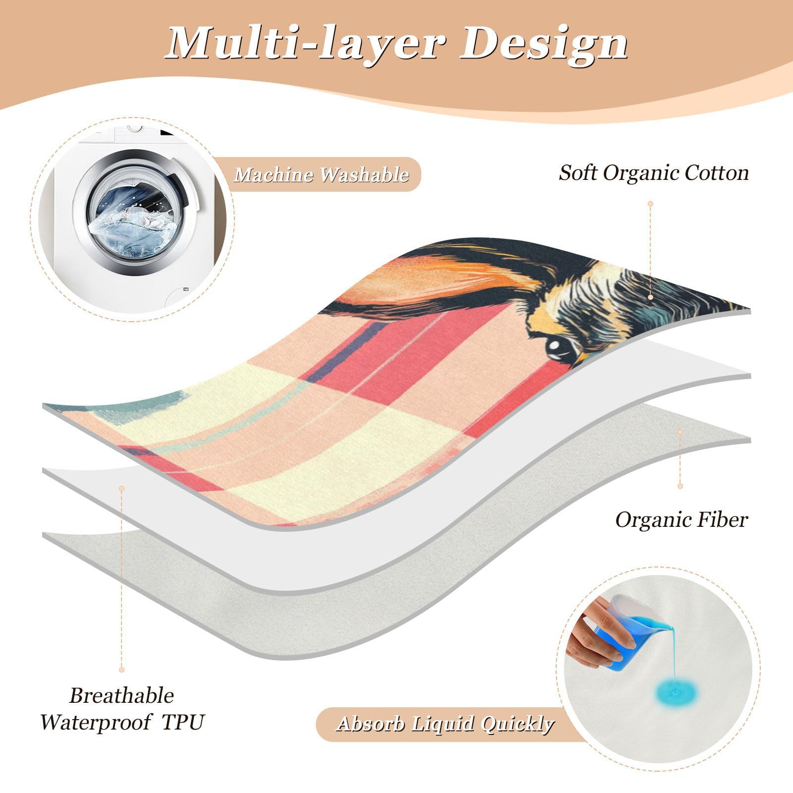 Extra Large Resuable Changing Pad Covers Soft Absorbent Mattress Pad Skin-Friendly Cradle Mattress for Kids Bedwetting 52x34in Buffalo Plaid Bunny Rabbits Happy Easter