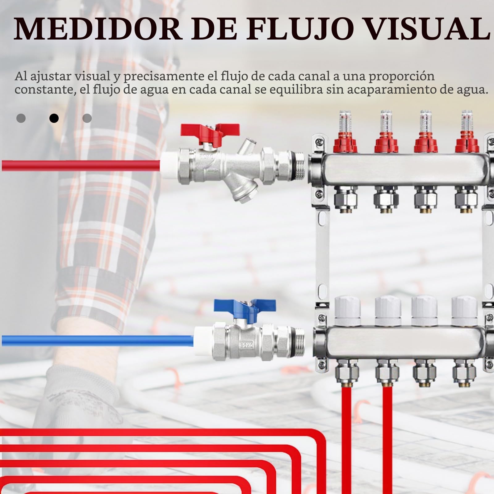 Distribuidor Circuito Calefacción, Calefacción Por Suelo Radiante 4 Circuitos Caudalímetro Suelo Radiante Sistema Calefacción Por Suelo Radiante Acero Inoxidable Con Caudalímetro Rosca Exterior 3/4"