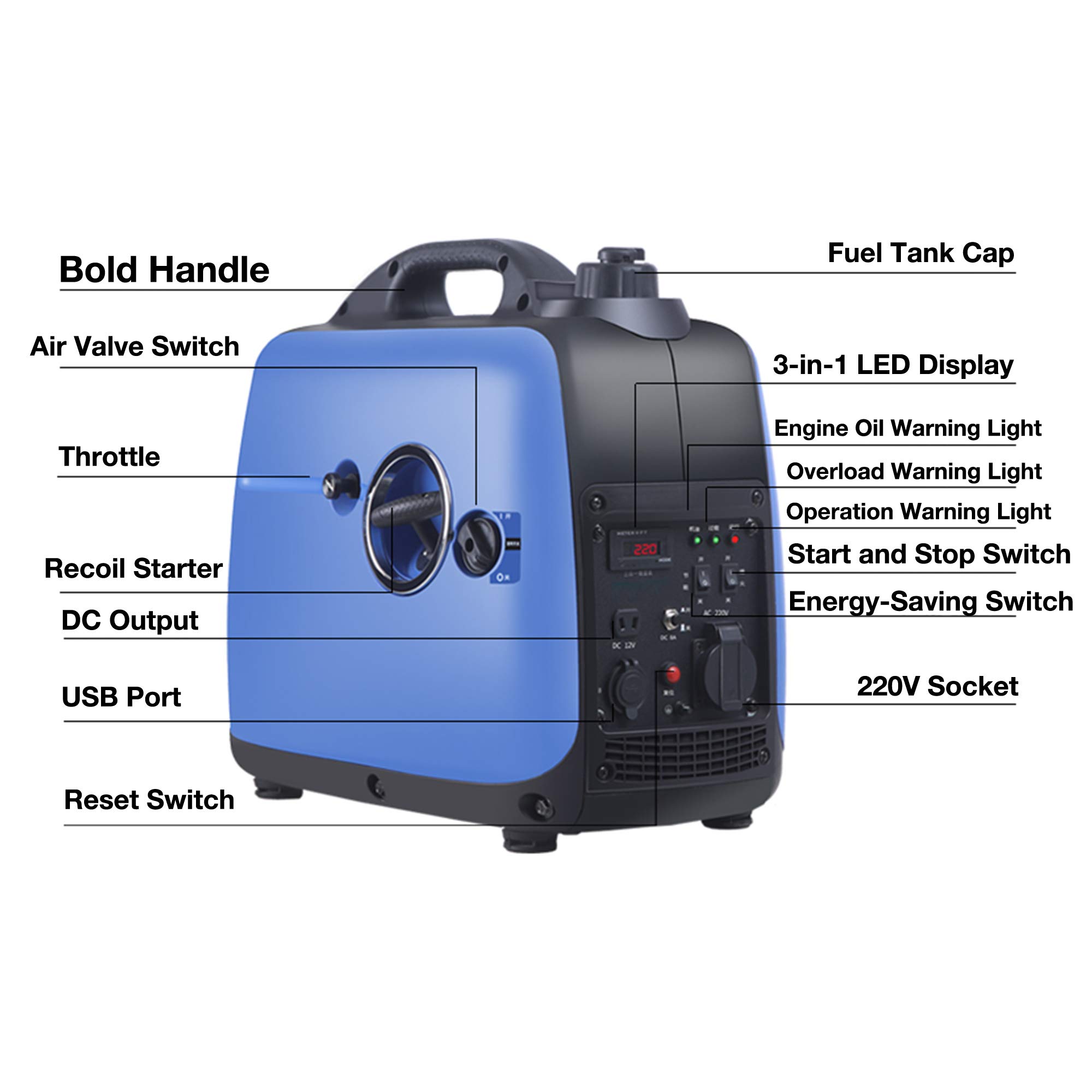 TGHY Generatore di Corrente Inverter da 3100 Watt con modalità Eco e Spegnimento del Carburante Ultra Silenzioso e Leggero Alimentato a Benzina Alimentazione di Emergenza