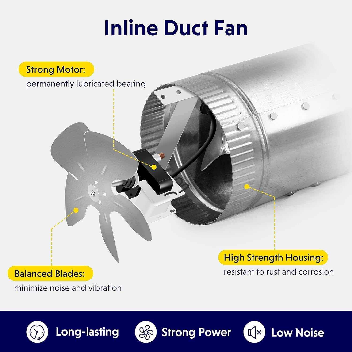 Simple Deluxe 8 Inch Inline Fan 420 CFM, HVAC Booster Exhaust Ventilation Fan with Low Noise for Basements, Bathrooms, Kitchens, Attics and Grow Tents, Silver