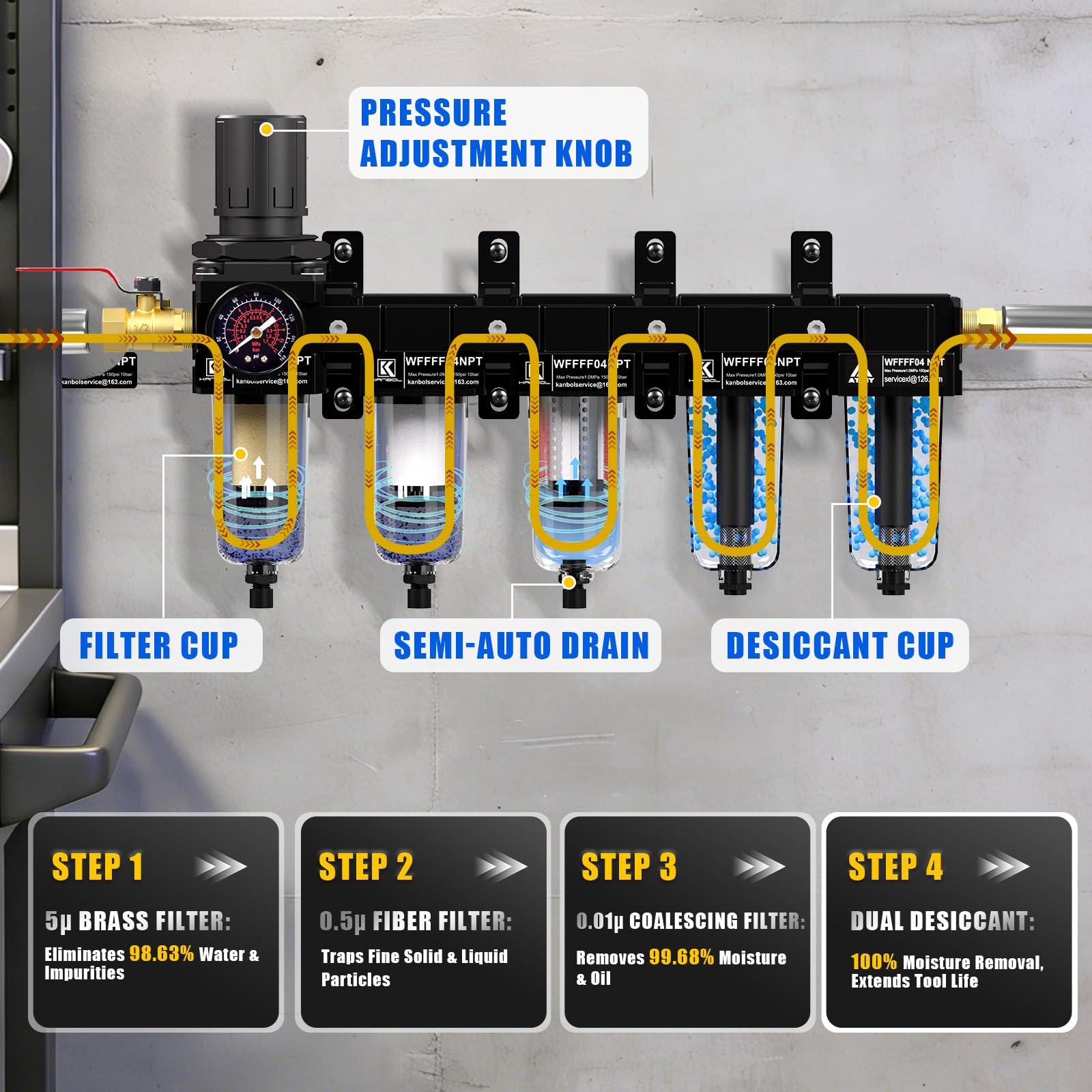 Essiccatore d'aria a 5 stadi NPT da 1/2 pollice per compressore, filtro in ottone e filtro a coalescenza, doppio essiccatore essiccante e regolatore d'aria, sistema di separazione dell'acqua