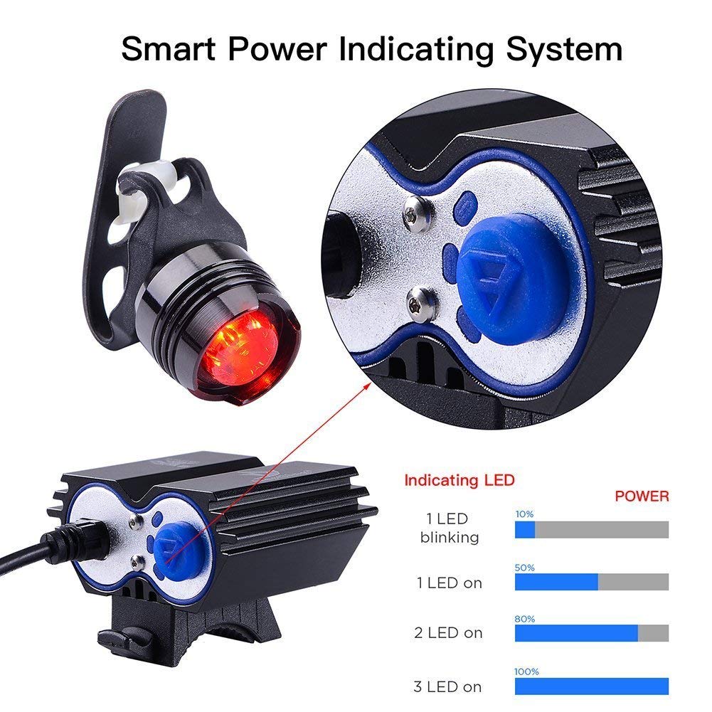 Electric Bike ETpower 5000 Lumens XM-L U2 LED Bicycle Light With