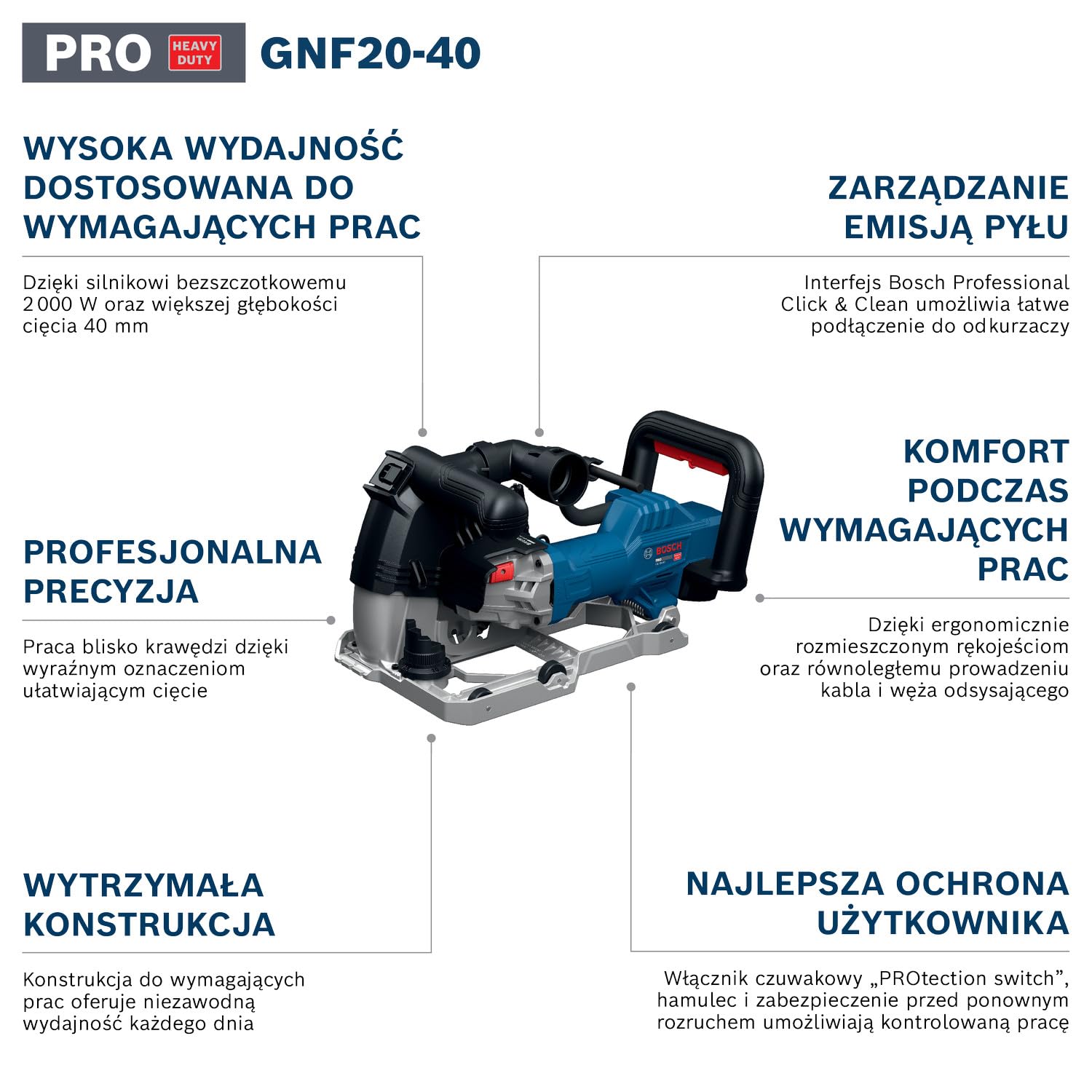 Bosch PRO Bruzdownica sieciowa GNF20-40 (z 2 tarczami diamentowymi, przebijakiem, nakrętką szybkomocującą SDS i zestawem podkładek, w L-BOXX 238)