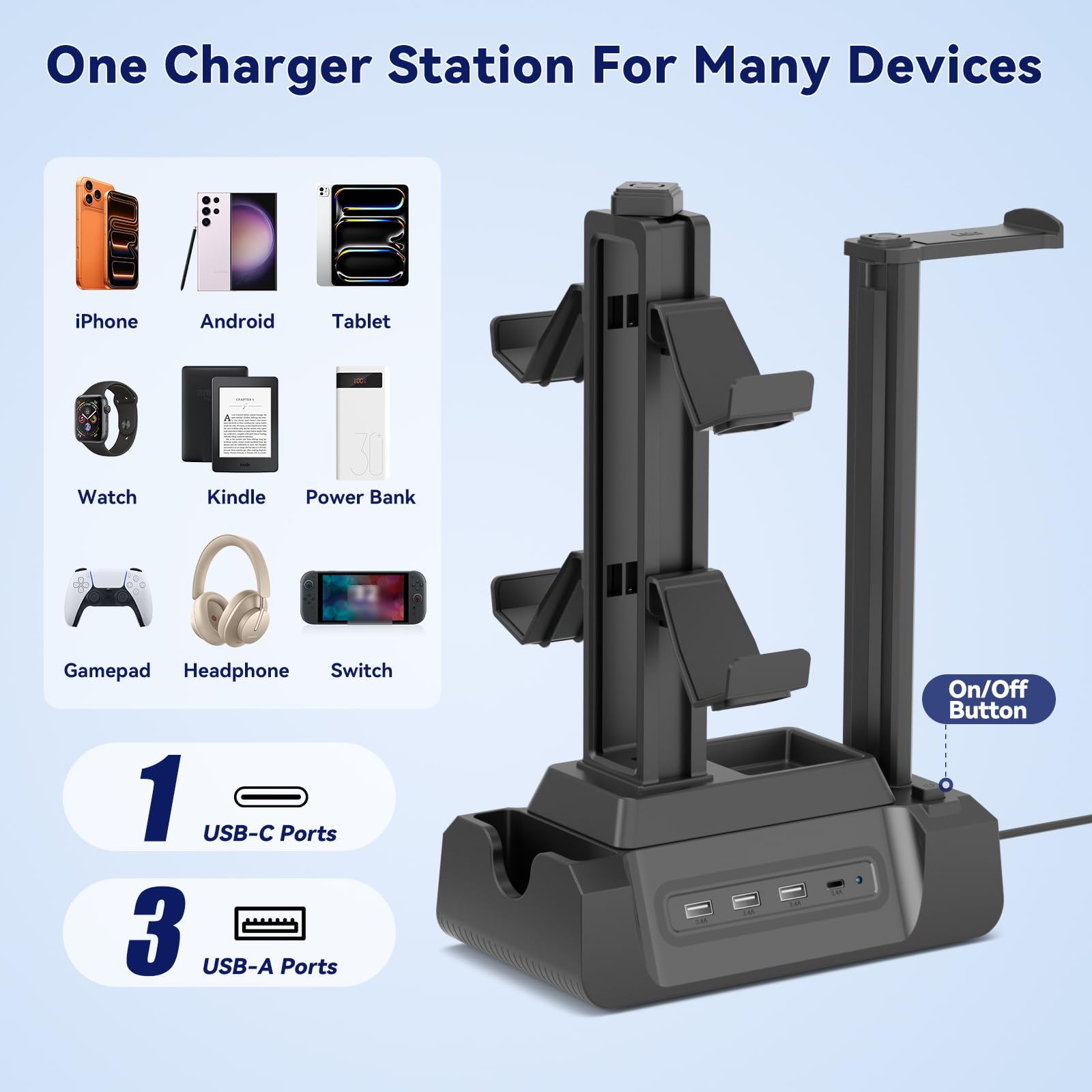 KDD Gaming Kopfhörer Ständer mit USB A Typ-C Ladegeräten, Headset Halterung Controller Halter mit Ladestation, Geräteschlitz für Handy Tablet, Kopfhörer für PC Gaming Zubehör