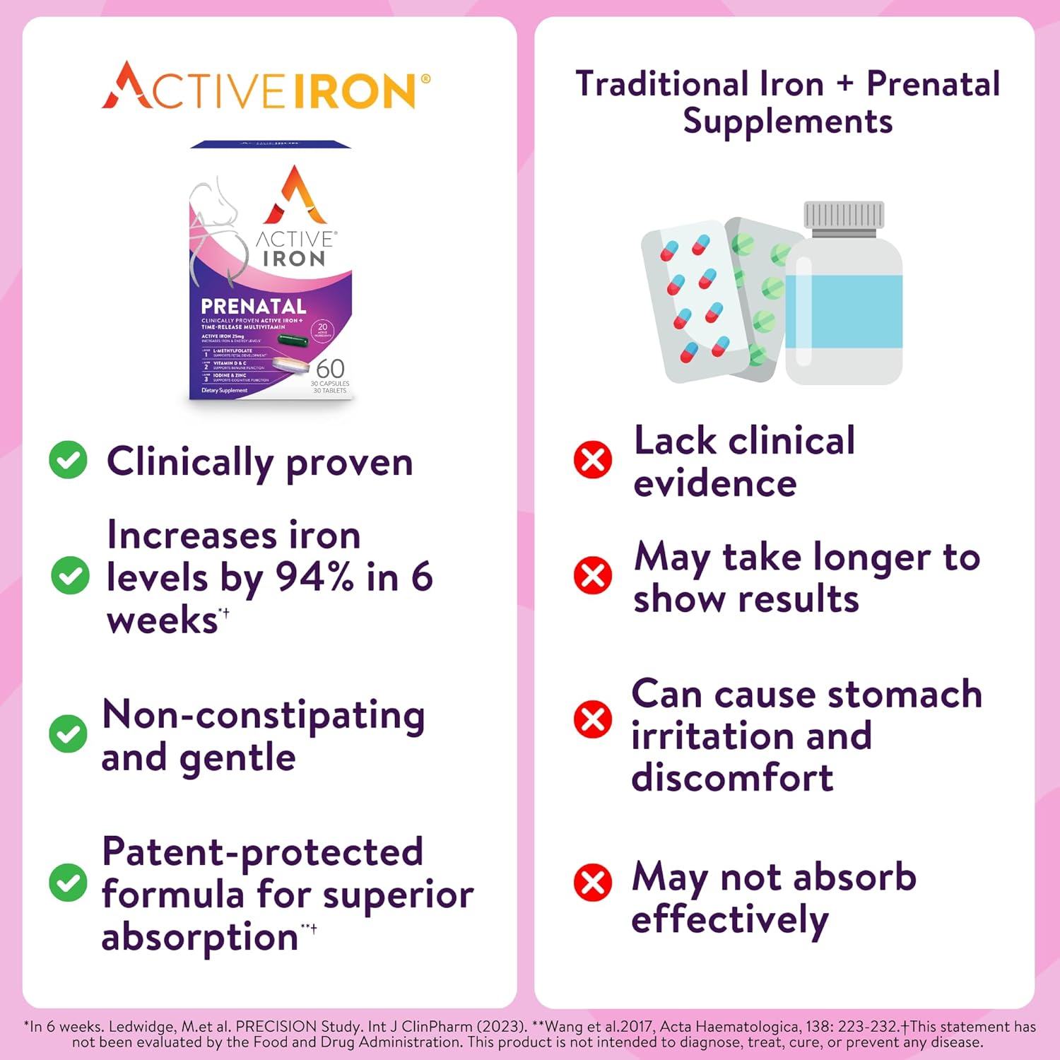 Active Iron Prenatal, Iron Supplement + Prenatal Vitamins for Women, 30 Non-Constipating Capsules + 30 Time-Release Multivitamins, Pregnancy, Breastfeeding & Postpartum Essentials - Image 7