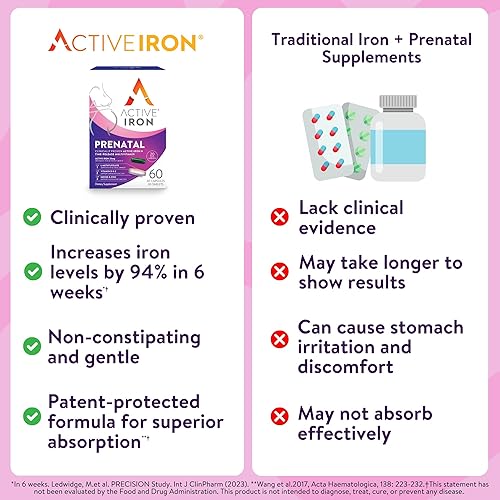 Miniatura 7 de Active Iron Prenatal, suplemento de hierro + vitaminas prenatales para mujeres, 30 cápsulas sin estreñimiento + 30 multivitaminas de liberación