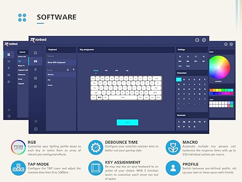 Miniatura 6 de Geeky GK65 SE 65% Teclado mecánico para juegos 68 teclas multicolor RGB LED retroiluminado para jugadores de PCMac Diseño americano ANSI US