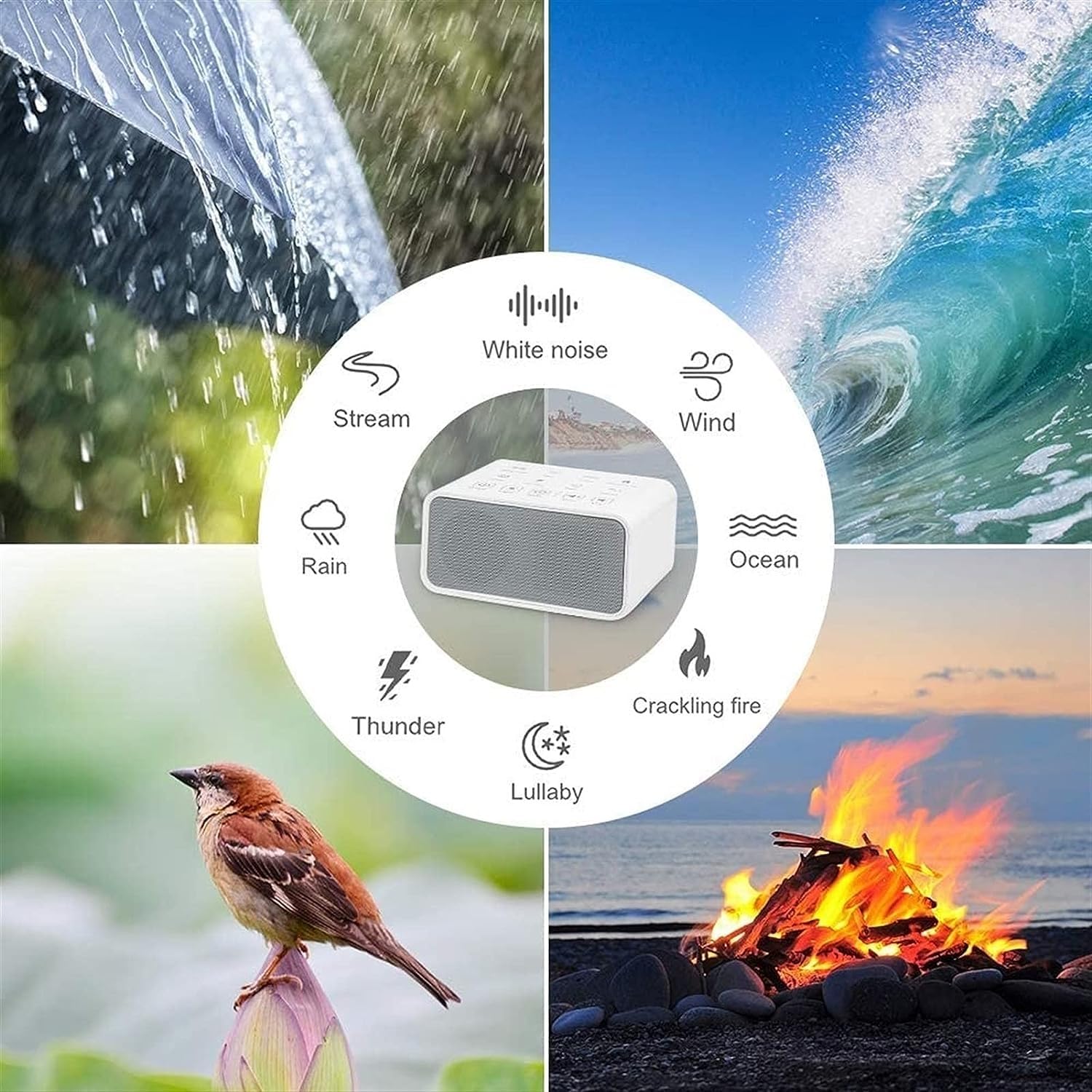Máquina portátil de Ruido Blanco for Viajes | Sonidos relajantes y Naturales con Control de Volumen | Terapia de sueño compacta for Adultos y bebés | USB Recargable | Cordón for Colgar fácilmente.