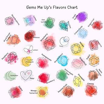 Silky Gem Gems Me Up Crystal Candy Collection: 30-Piece Multi-Flavor Assortment Handcrafted Edible Jewelry & ASMR Sweets Vegan, Gluten-Free Gourmet Gift