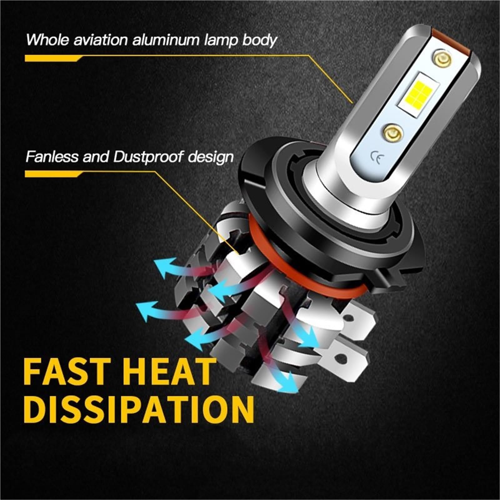 Phare Moto LED Phare Moto 2 Pièces pour BMW pour S1000R Phare Antibrouillard