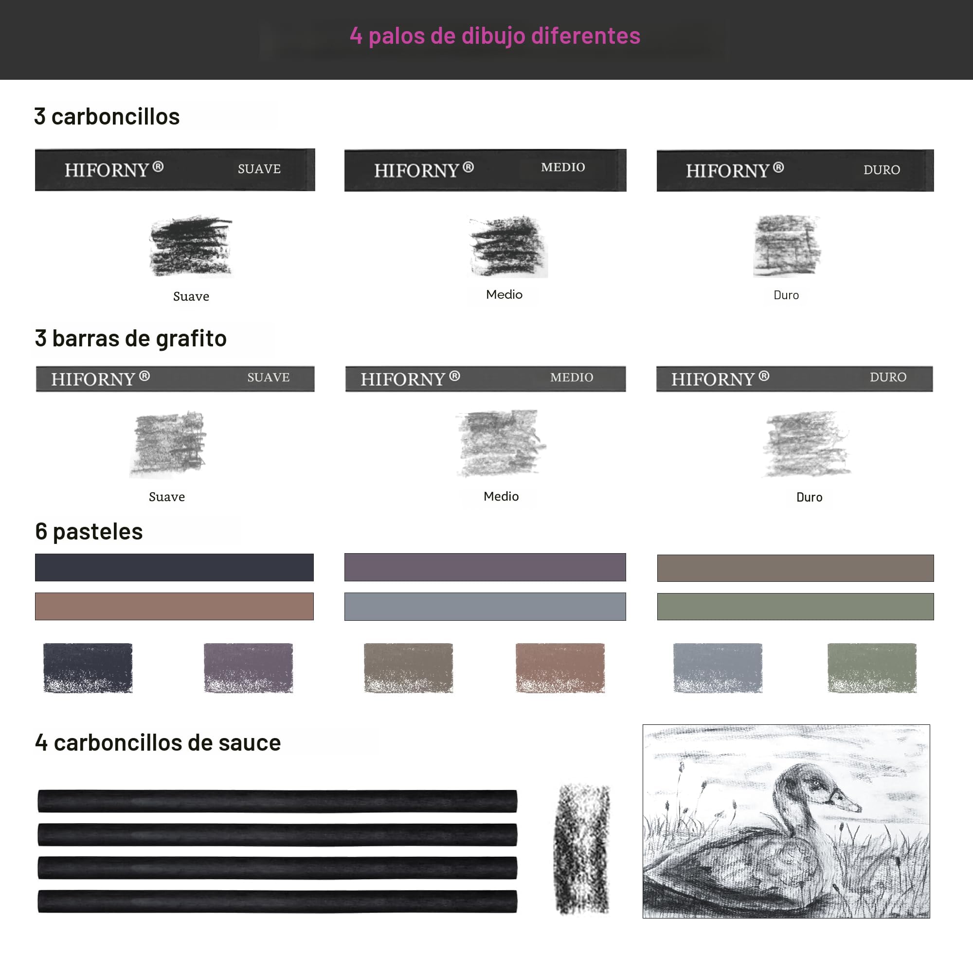 HIFORNY Juego de dibujo de 100 piezas, kit de bocetos, lápices de dibujo, suministros de arte con grafito, carbón, herramientas de mezcla y accesorios, estuche de viaje portátil con cremallera para