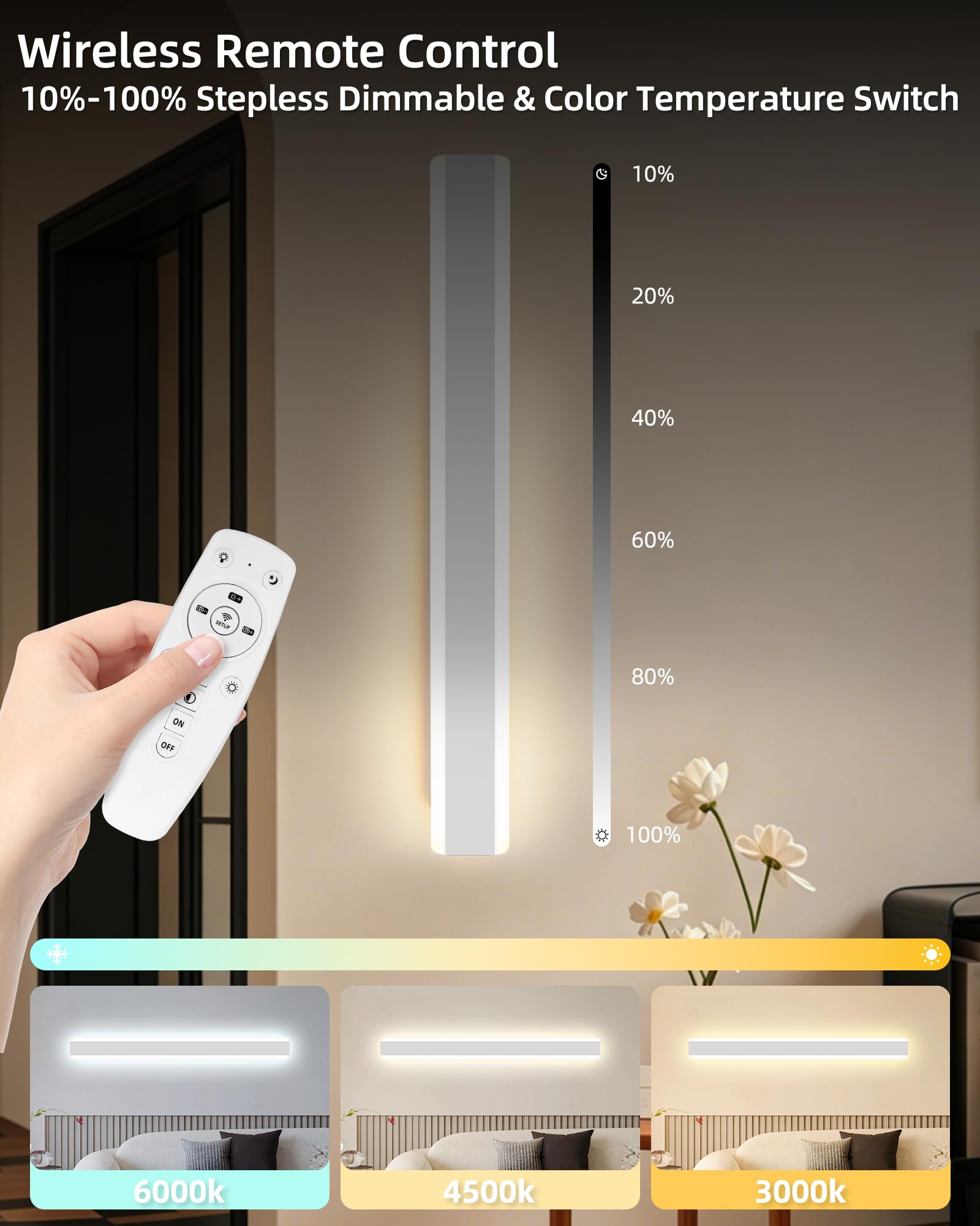 LED Wandleuchte LED Innen Moderne,Wandlampe LED mit Fernbedienung