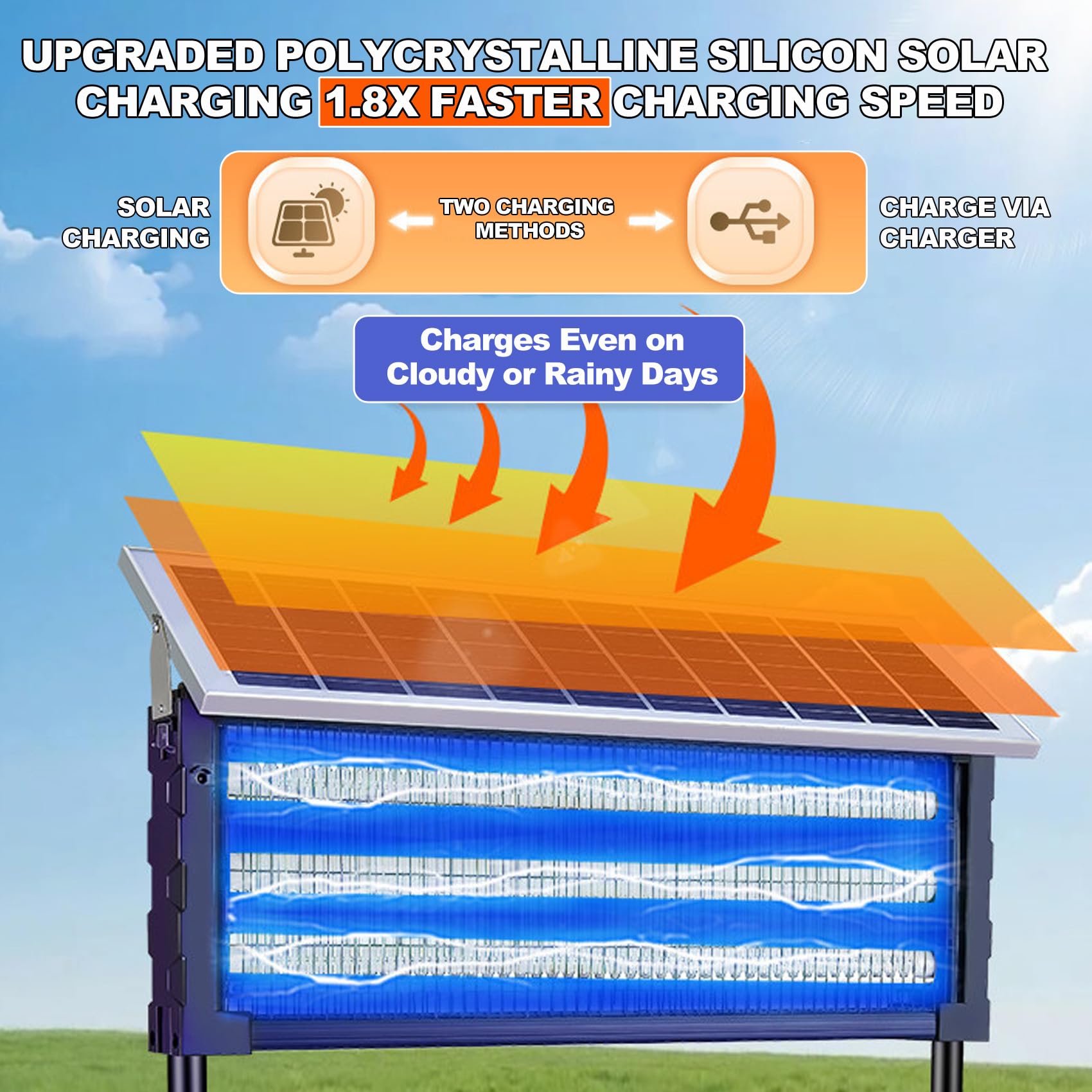 45 W Solar Insektenvernichter für den Außenbereich, wasserdicht, 3000 V, hohe Leistung, kabellos, doppelt, Solar & USB wiederaufladbar, Insektenvernichter für Terrasse, Garten, Hinterhof, Innen- und