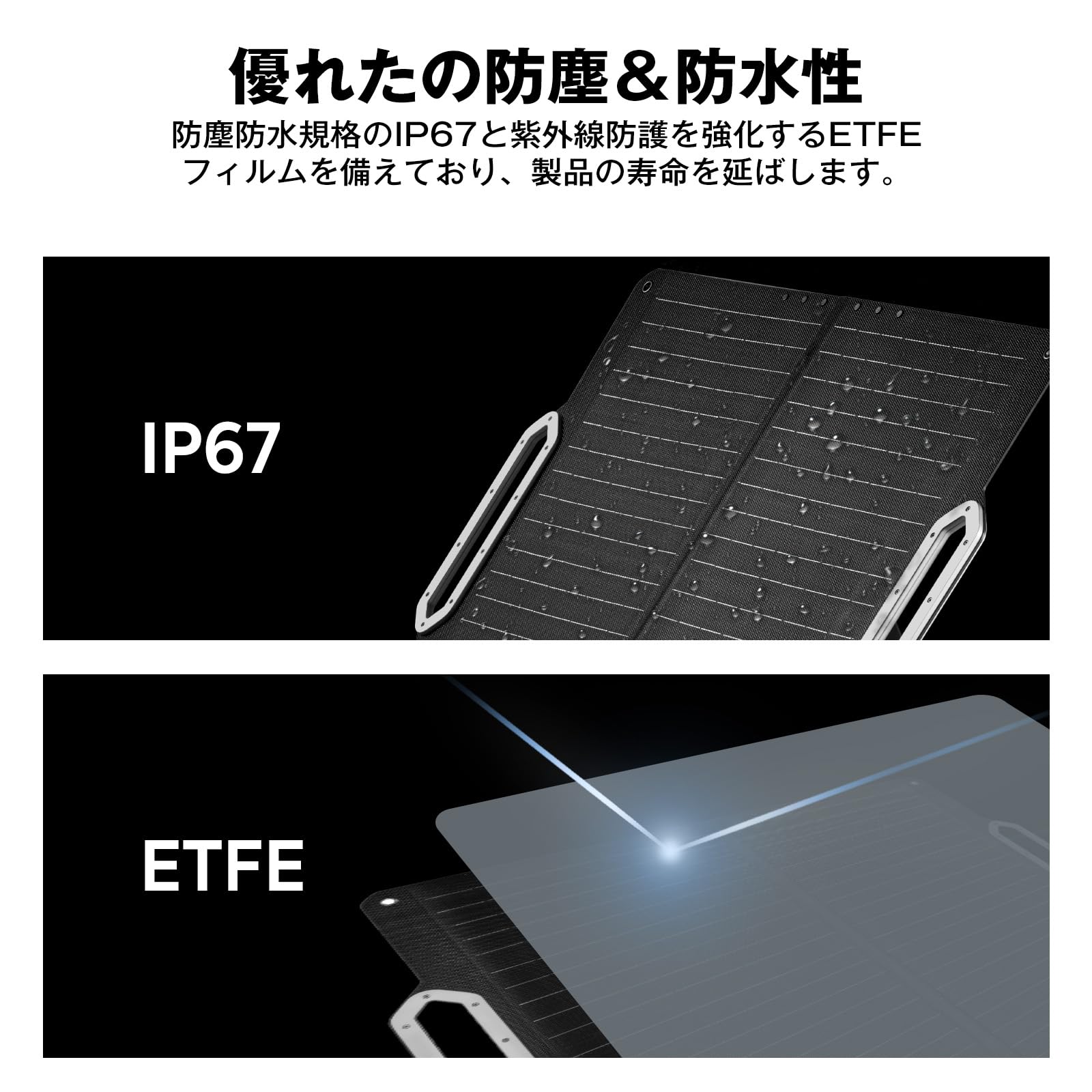 Amazon | ICECO 80W ソーラーパネル 太陽光パネル 高出力 高変換効率22