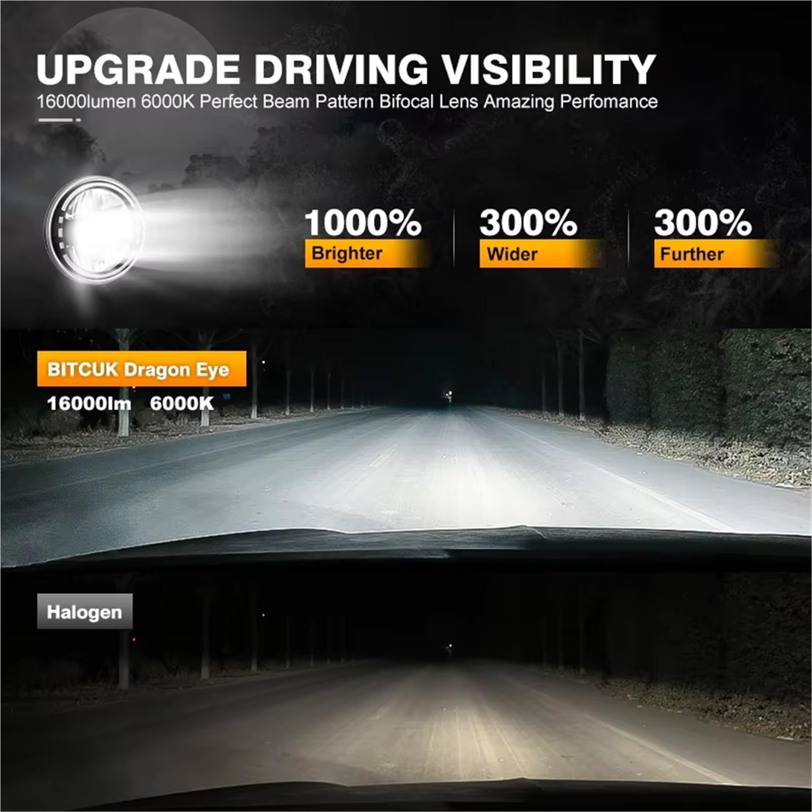 Faro Per Lada 4x4 Per Urbano Per Niva | Faro Rotondo A LED Per Auto Da 7 Pollici DRL Fascio Hi/Lo 90W Anello Halo Ambra Occhio Di Angelo(1 Piece Silver)