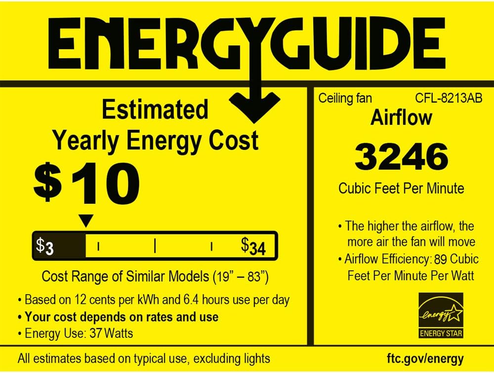 Energy Guide for CFL-8213AB Ceiling Fan
