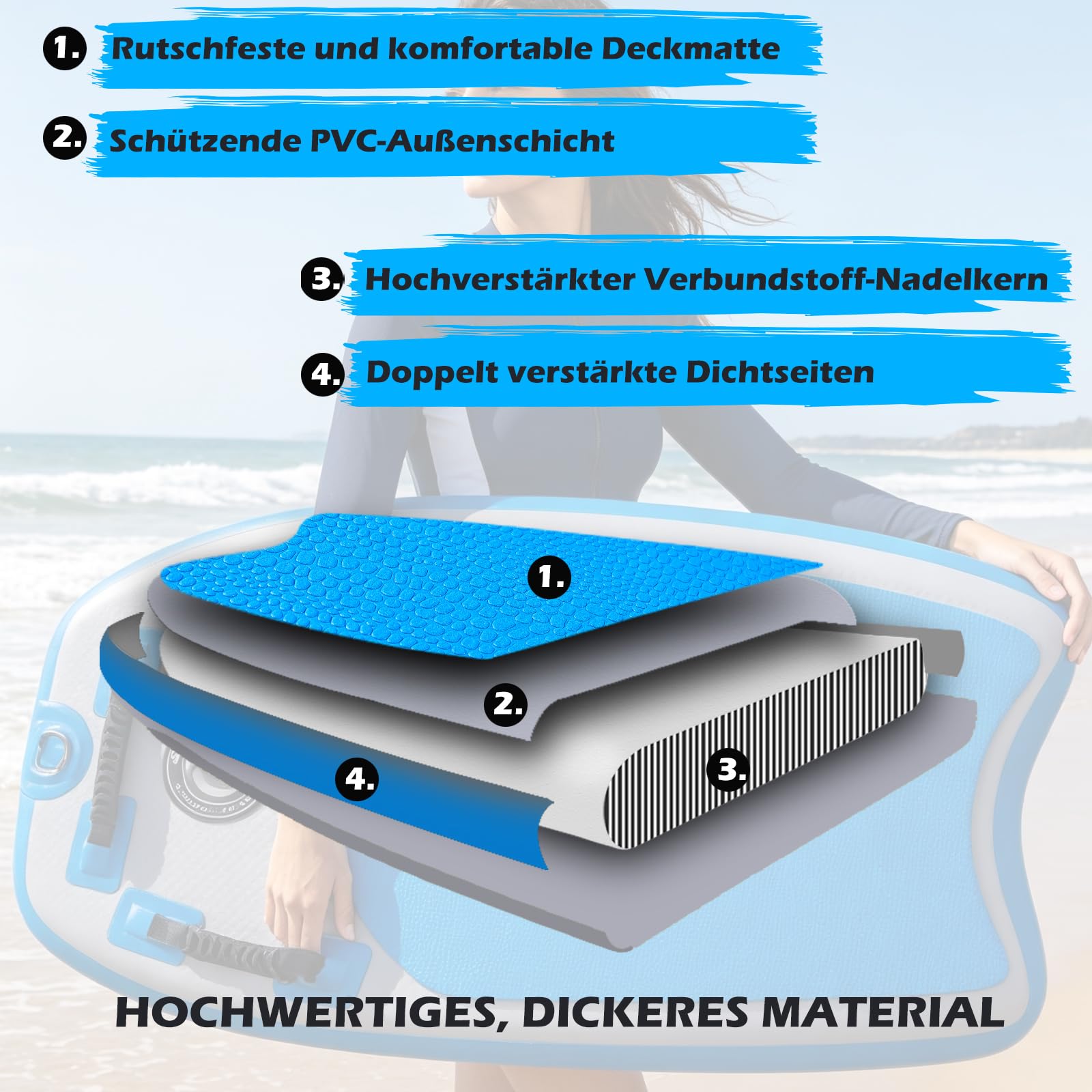 DURAERO Aufblasbares Bodyboard 105 x 53 x 10 cm, Boogie Board für Kinder und Erwachsene, mit 3 sicheren Haltegriffen, Leash, Pumpe, Tragetasche und Reparaturset