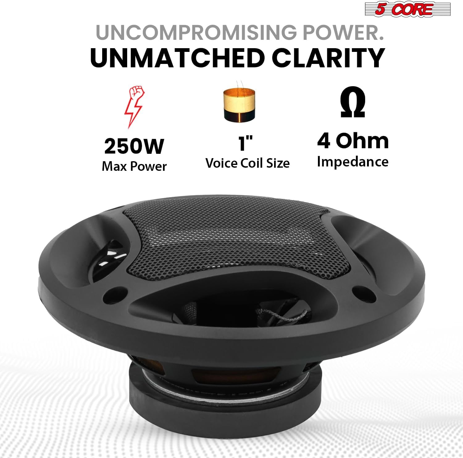5 CORE speaker with text 'UNCOMPROMISING POWER. UNMATCHED CLARITY' and specifications like 250W Max Power, 1 inch Voice Coil Size, 4 Ohm Impedance.