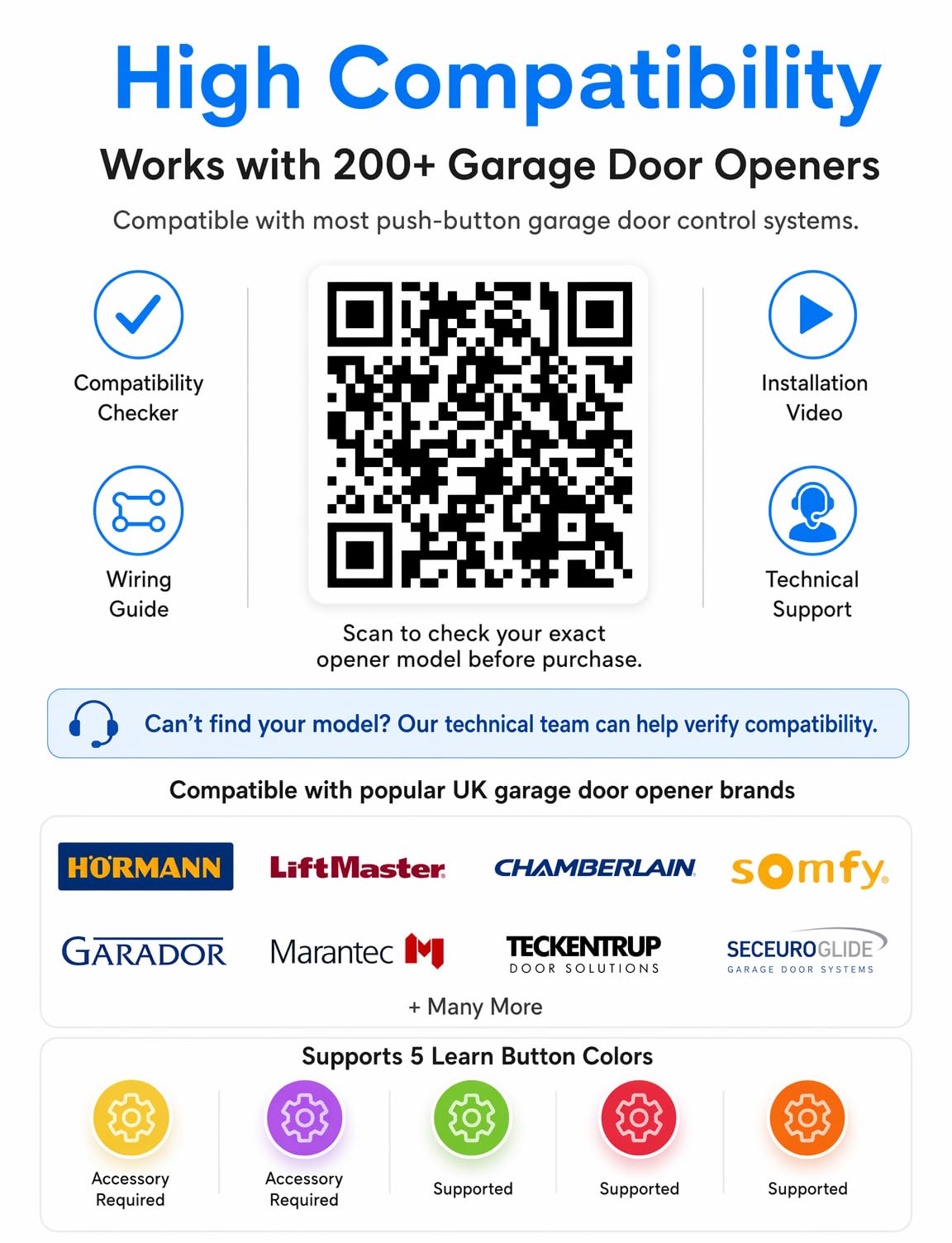meross intelligenter Garagentoröffner, Sprach-/Fernbedienung, kompatibel mit Apple HomeKit, Amazon Alexa, Google Home, SmartThings, Ergänzung zu vorhandenem Garagentoröffner