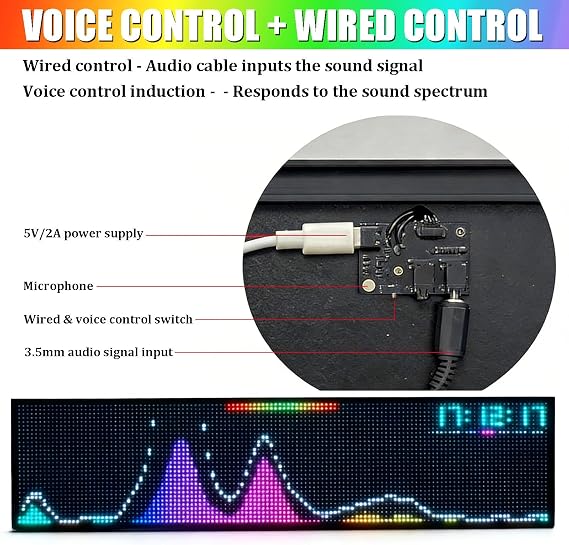 Music Spectrum Analyzer, Home Audio Visualizer with 36 LED Display Modes, Voice Sensor, High-Accuracy Clock & AUX/Mic Input for PC, Gaming L