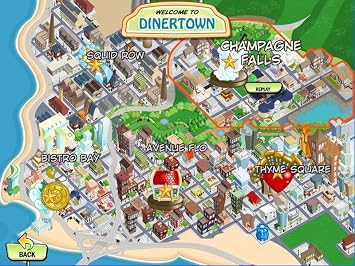 DinerTown Tycoon